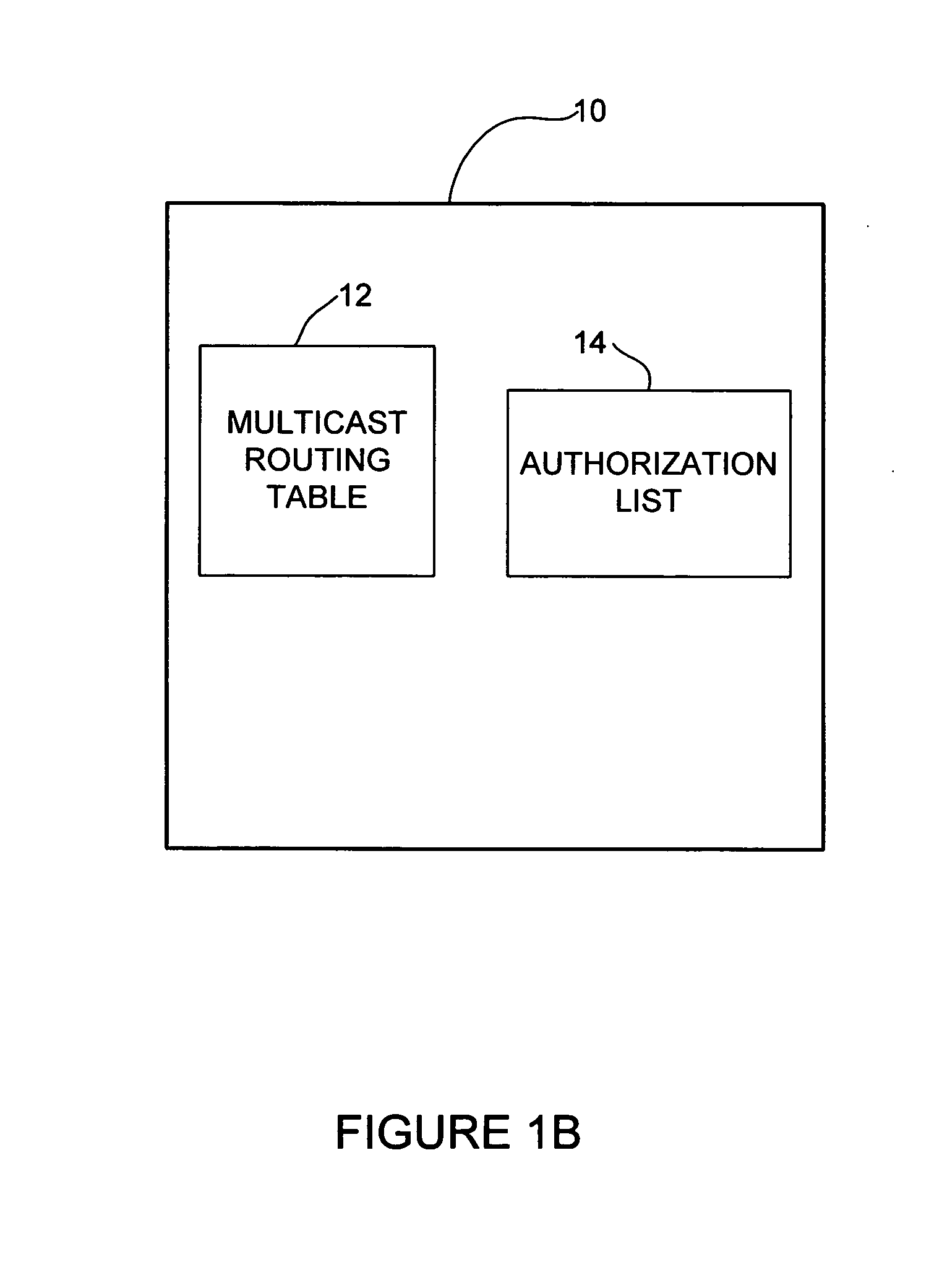 Method and system for filtering traffic from unauthorized sources in a multicast network