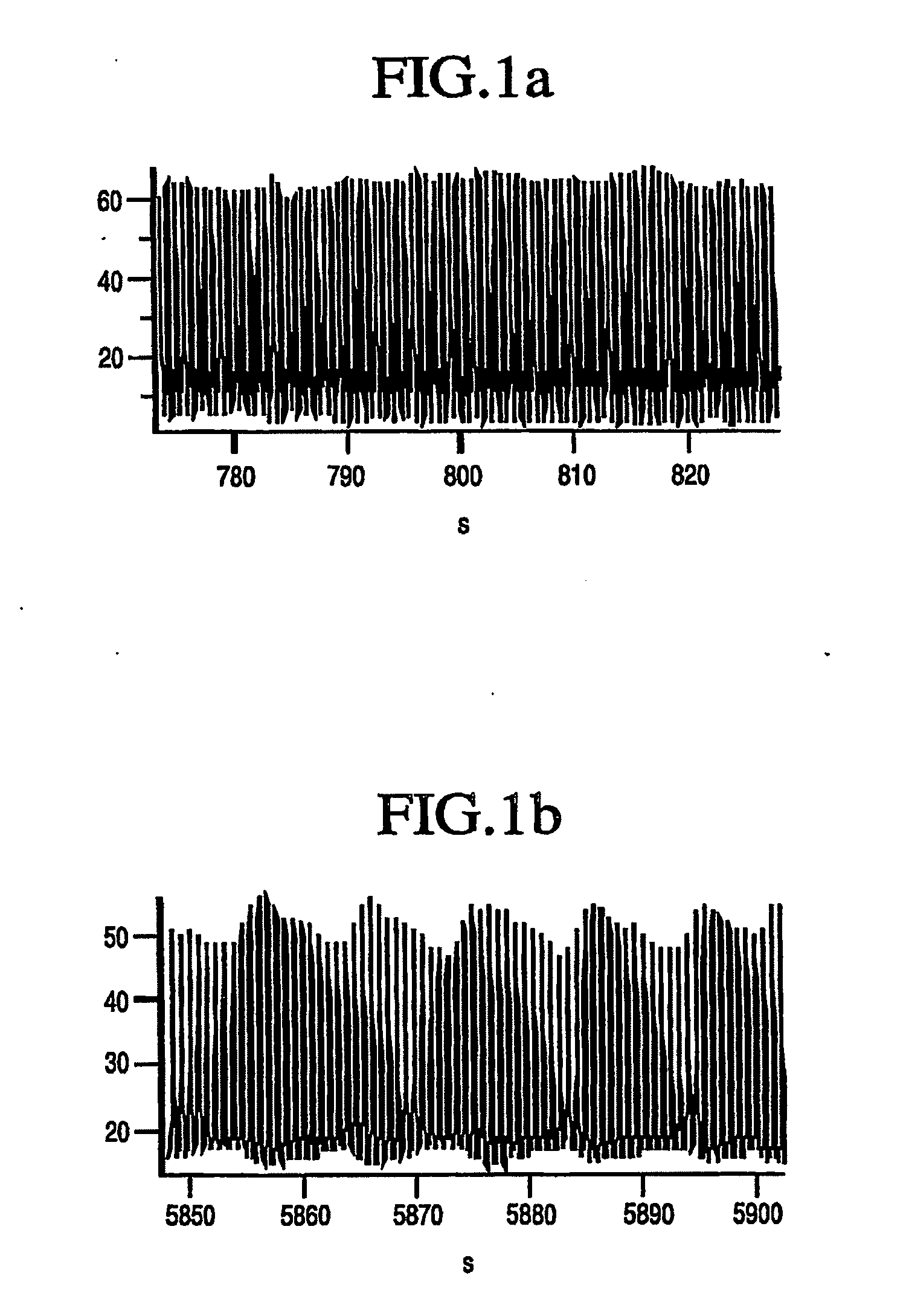 Method of Assessing Blood Volume Using Photoelectric Plethysmography