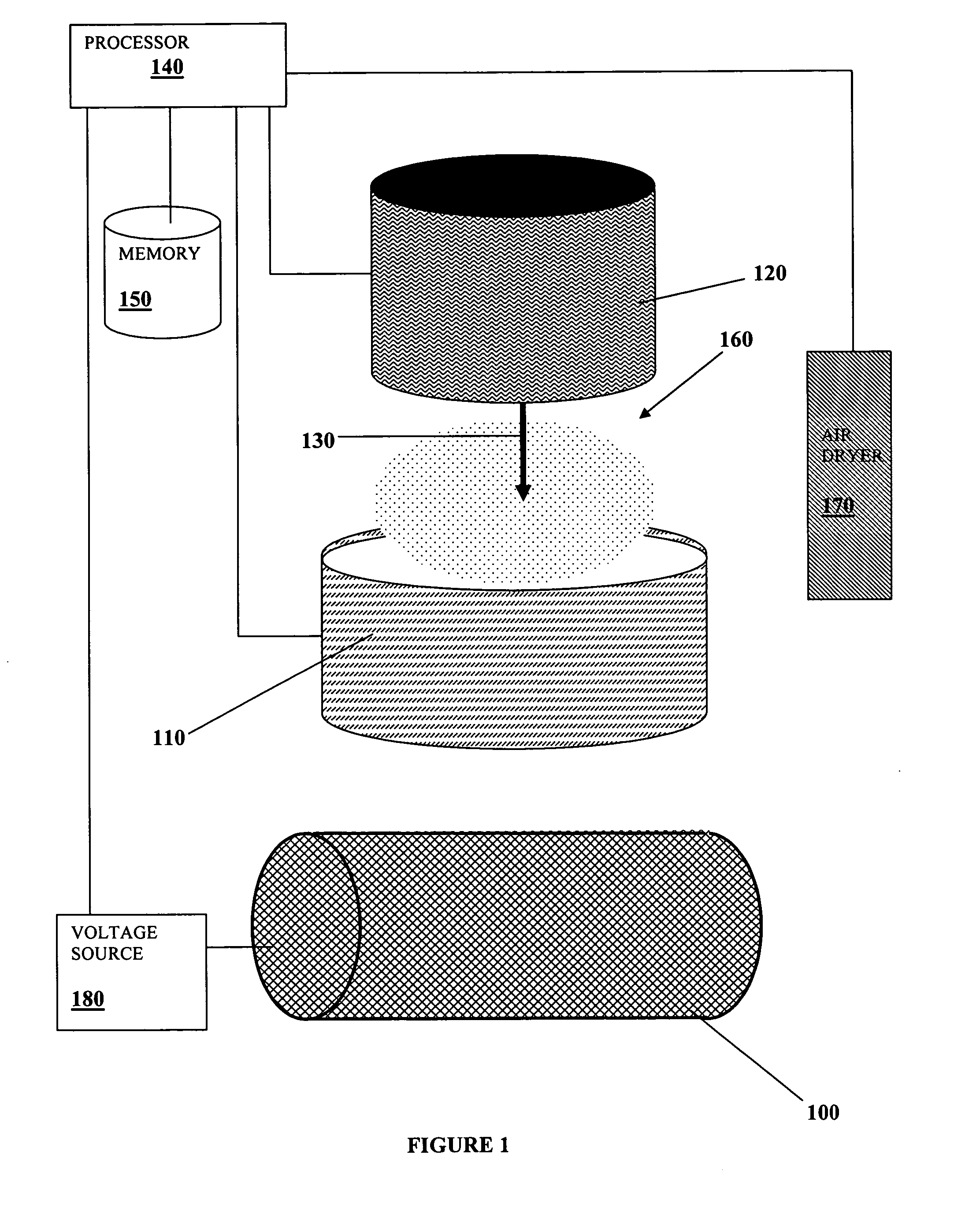 Method of coating a medical device utilizing an ion-based thin film deposition technique, a system for coating a medical device, and a medical device produced by the method
