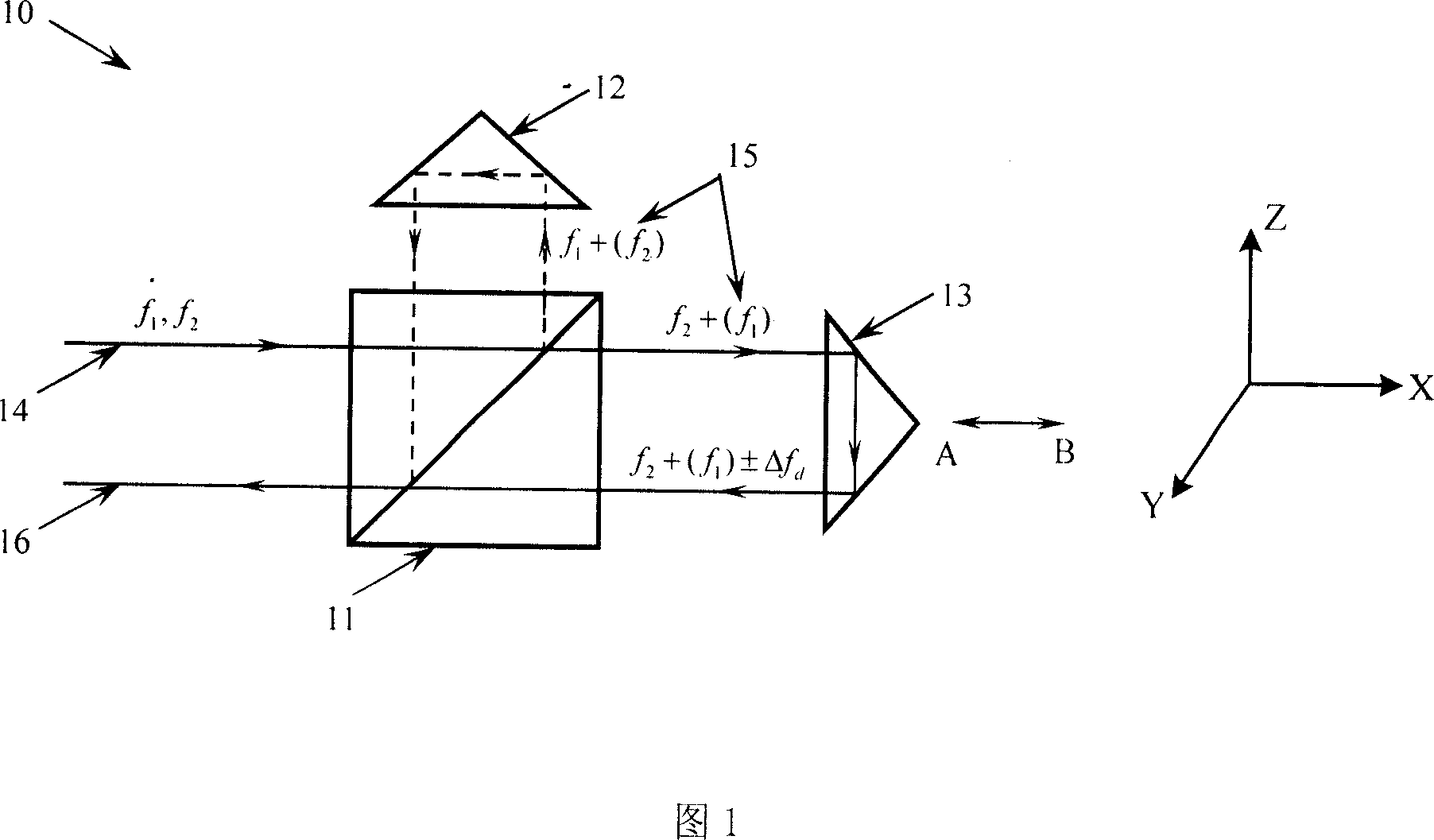 Method and apparatus for reducing heterodyne interference nonlinear error first harmonic component