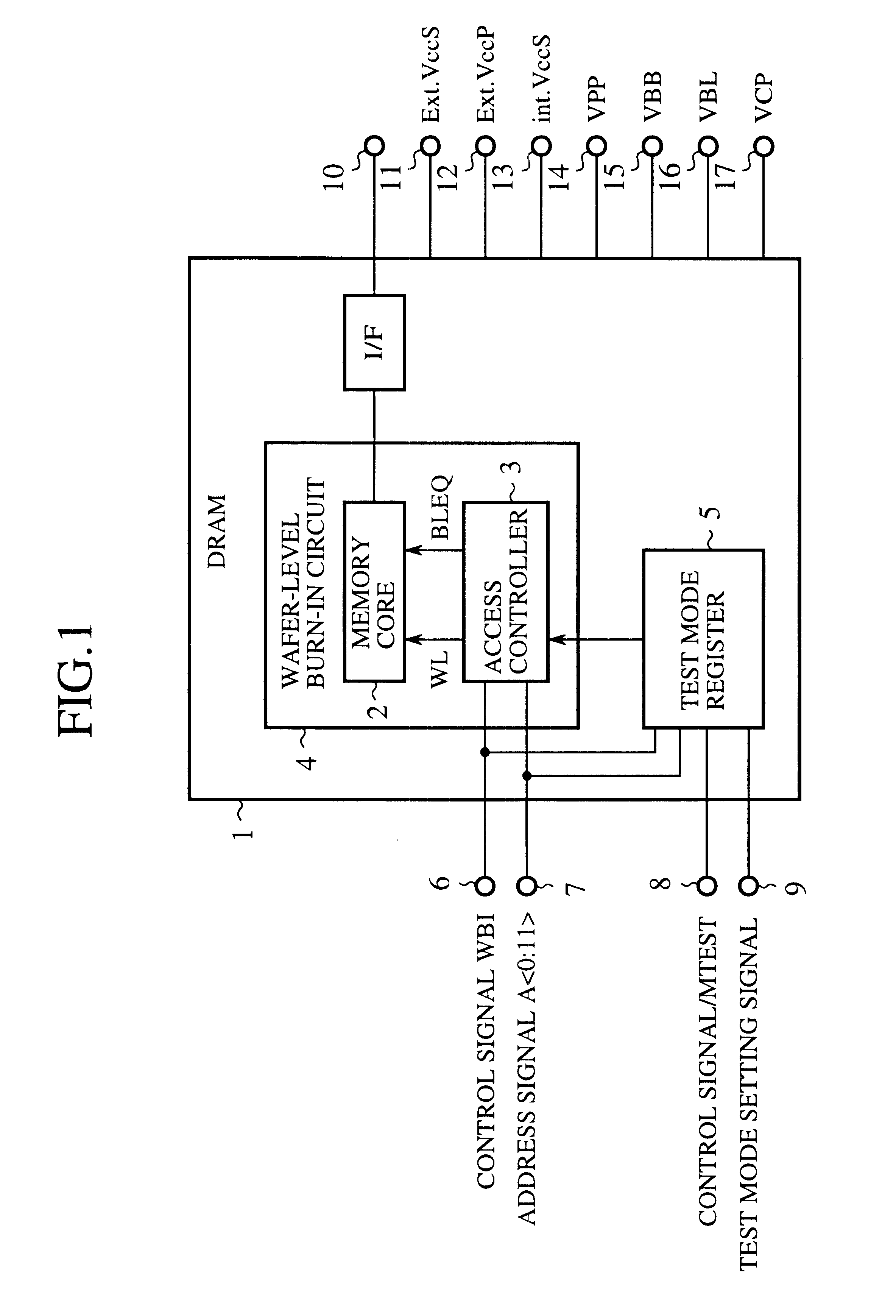 Integrated semiconductor device with wafer-level burn-in circuit and function decision method of wafer-level burn-in circuit