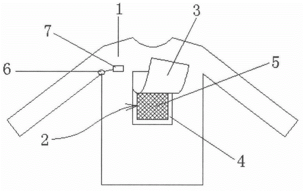 Temperature-sensing baby clothing