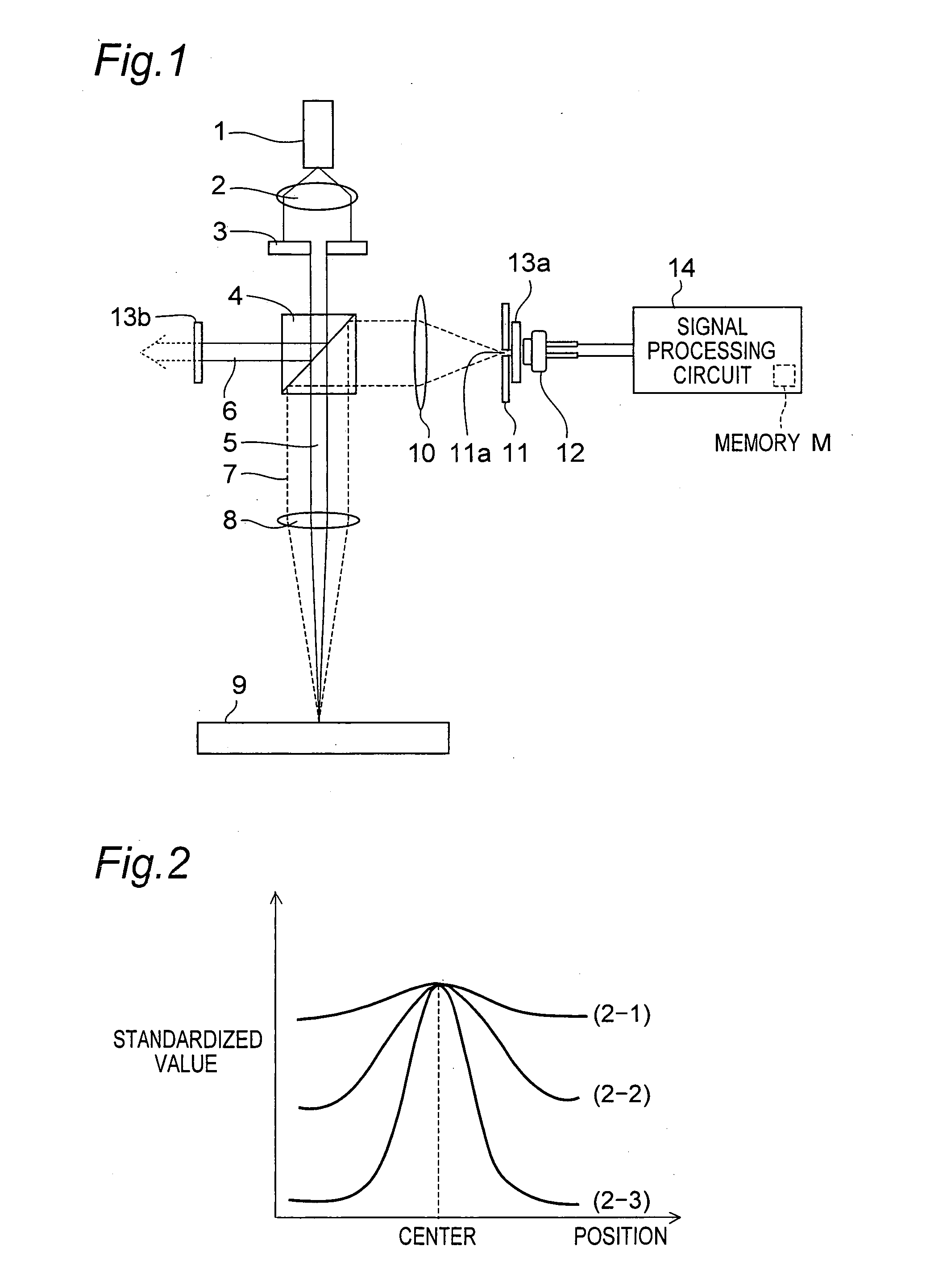 Optical object discriminating device