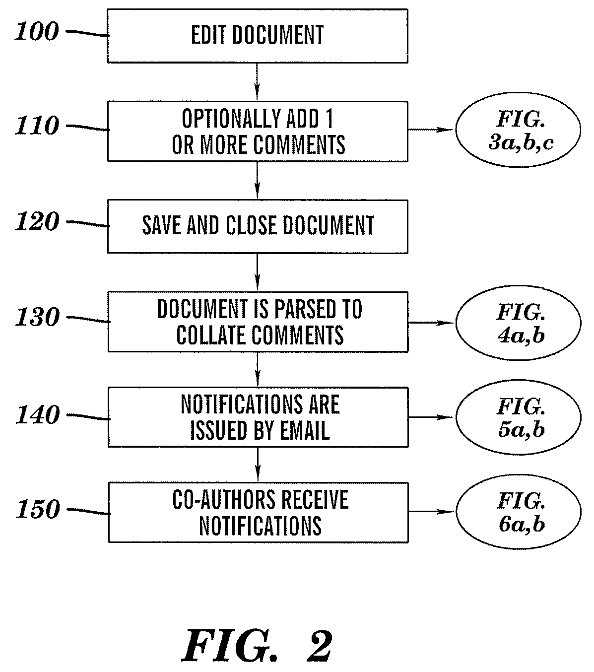 Method and system for collaborative editing of a document