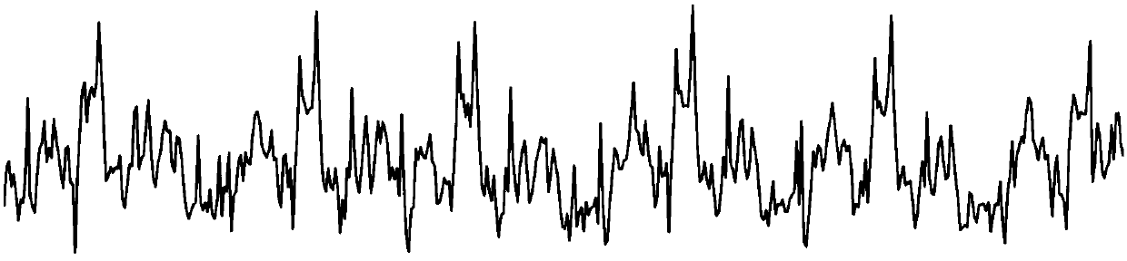 Online monitoring method for metering performance of diaphragm gas meter