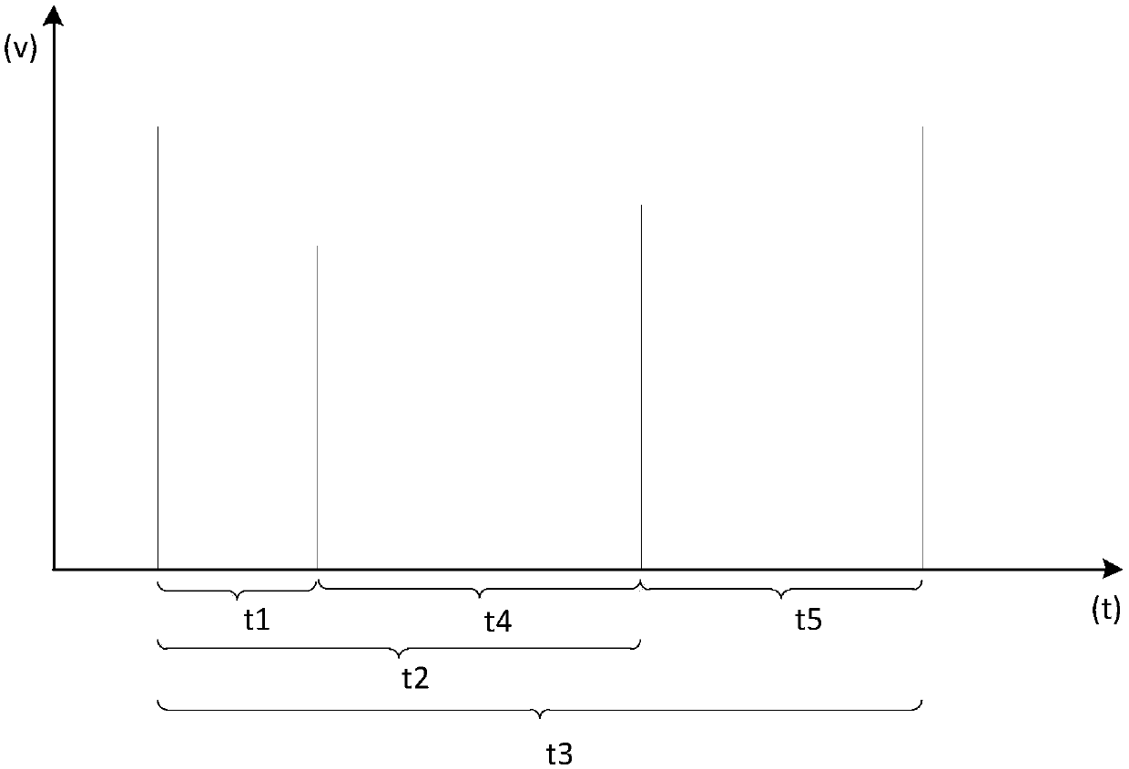 Online monitoring method for metering performance of diaphragm gas meter