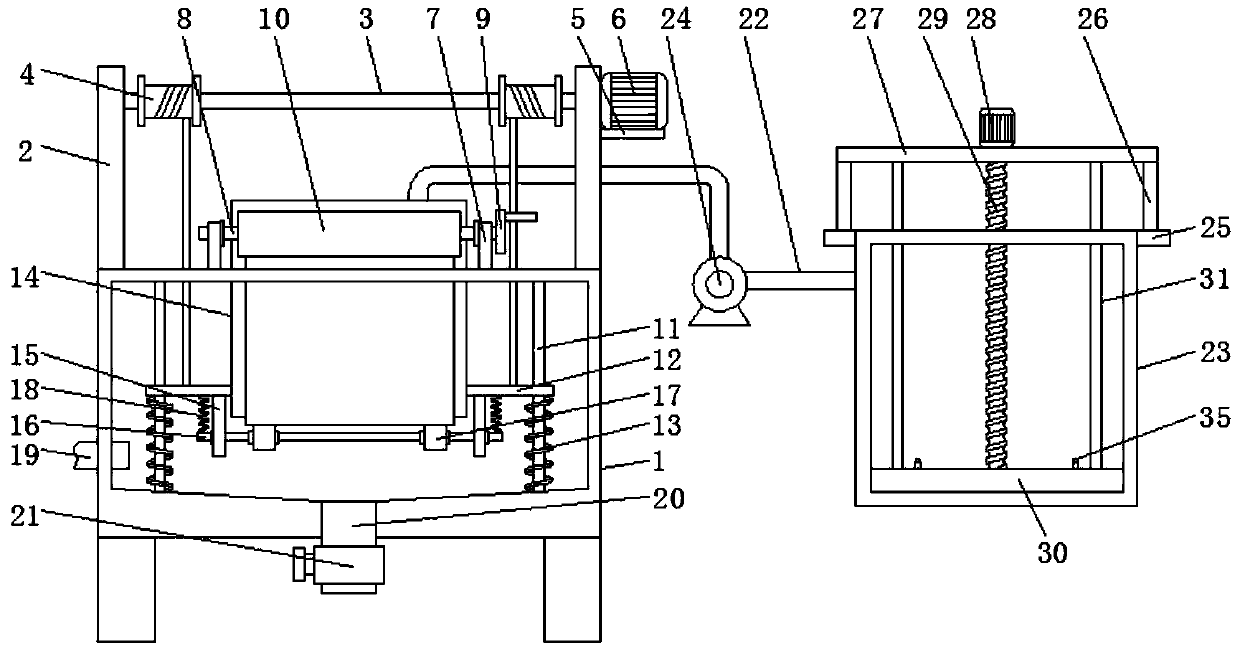 A waste water filtration and purification treatment device