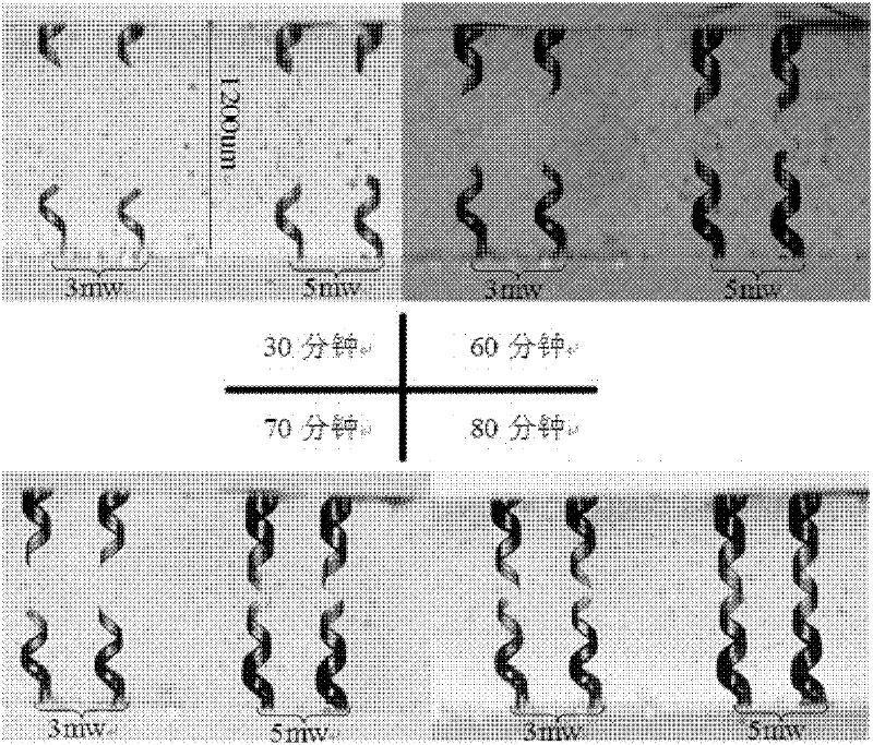 Method for forming three-dimensional micro spiral channel inside quartz glass by using femto-second laser