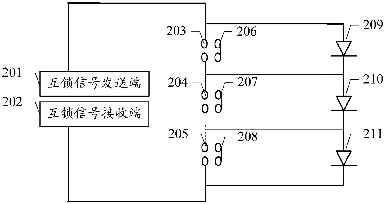 High-voltage interlocking loop and fault detection method thereof