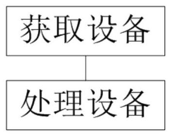 Method and device for detecting and tracking key component