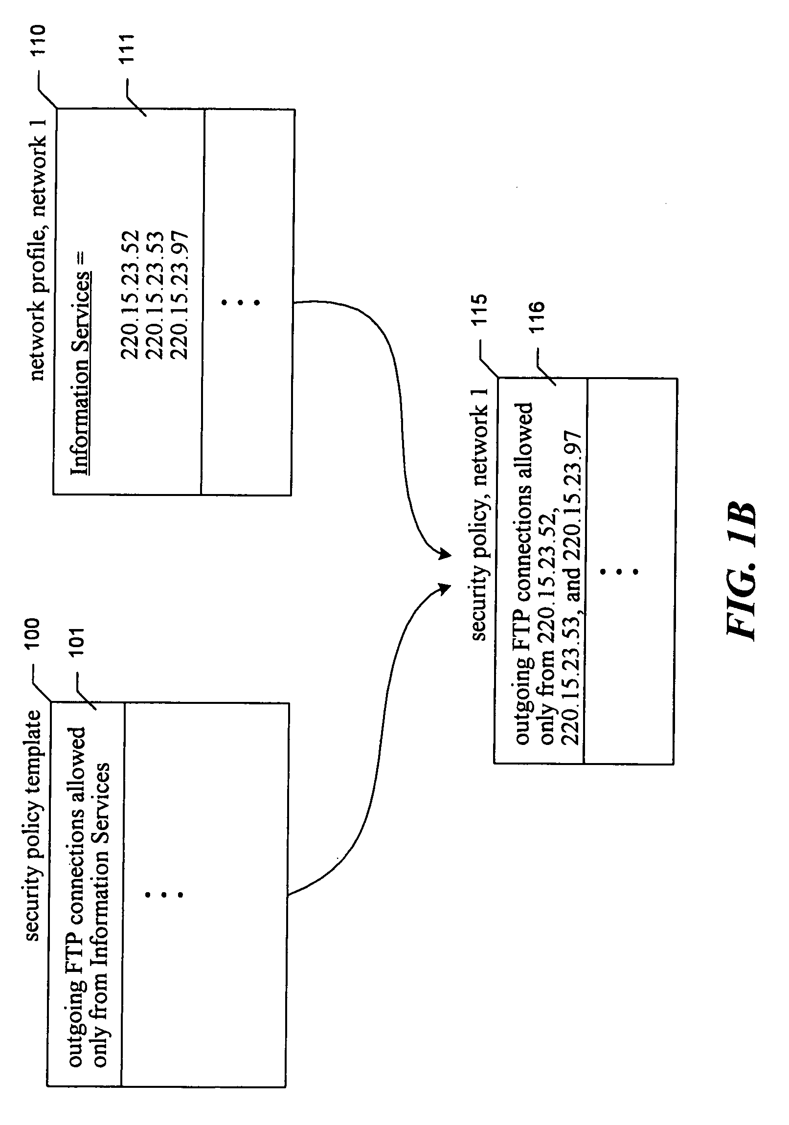 Generalized network security policy templates for implementing similar network security policies across multiple networks