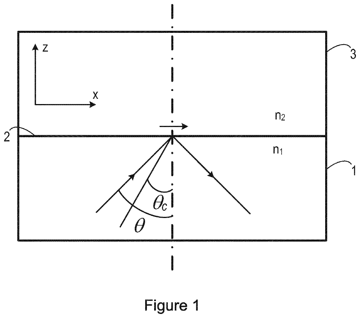 A light-based skin treatment device