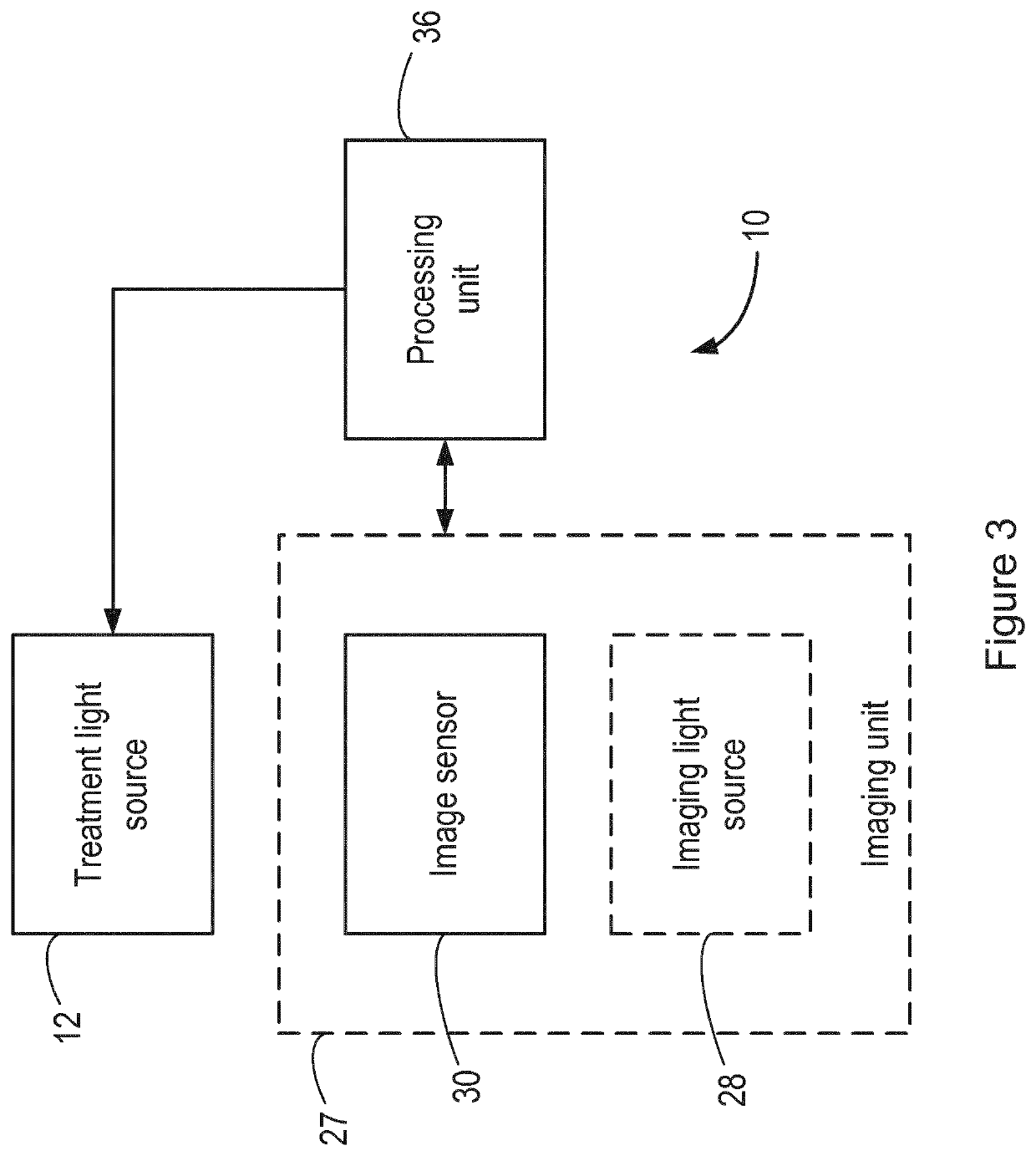 A light-based skin treatment device