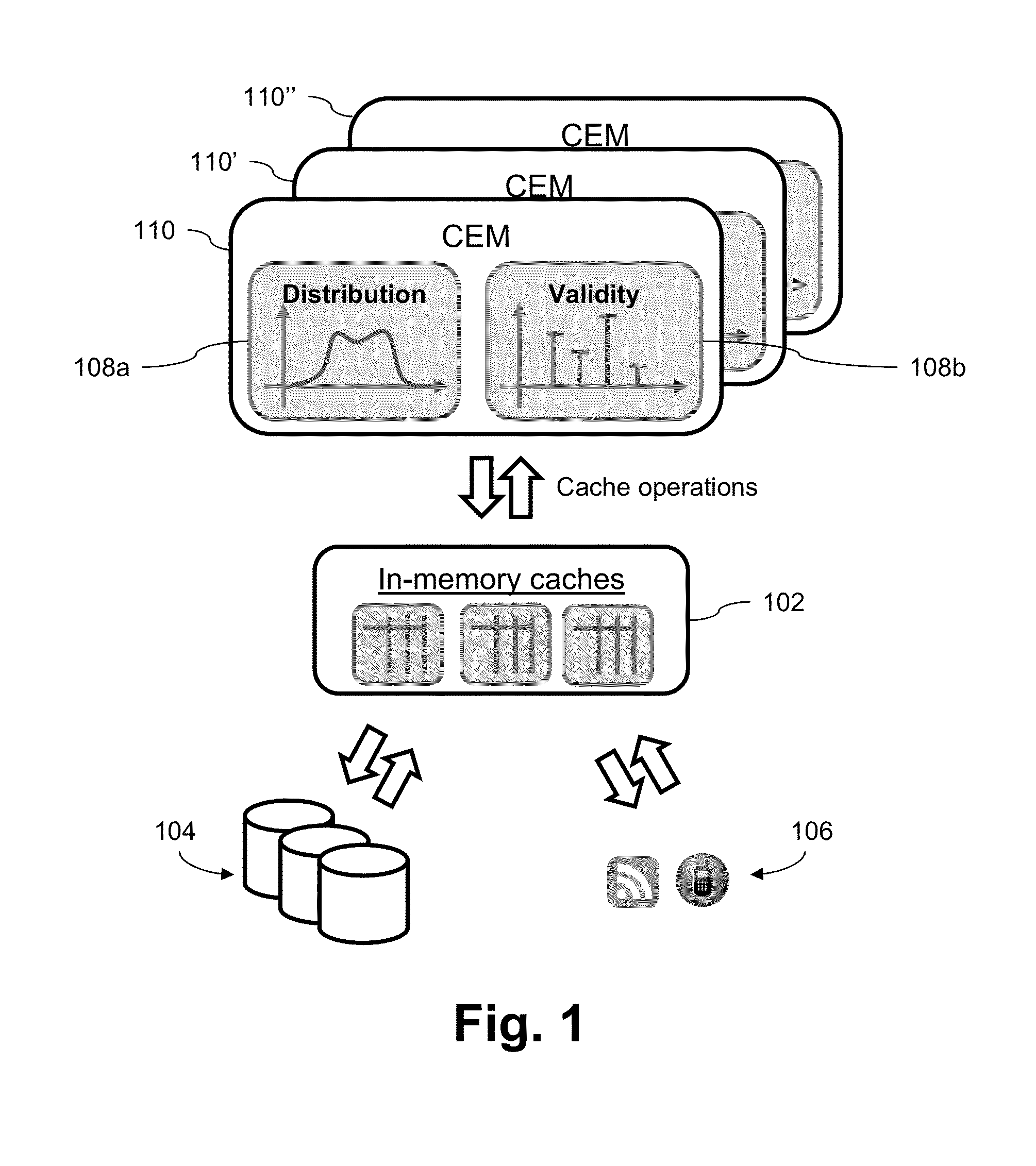 Systems and/or methods for statistical online analysis of large and potentially heterogeneous data sets