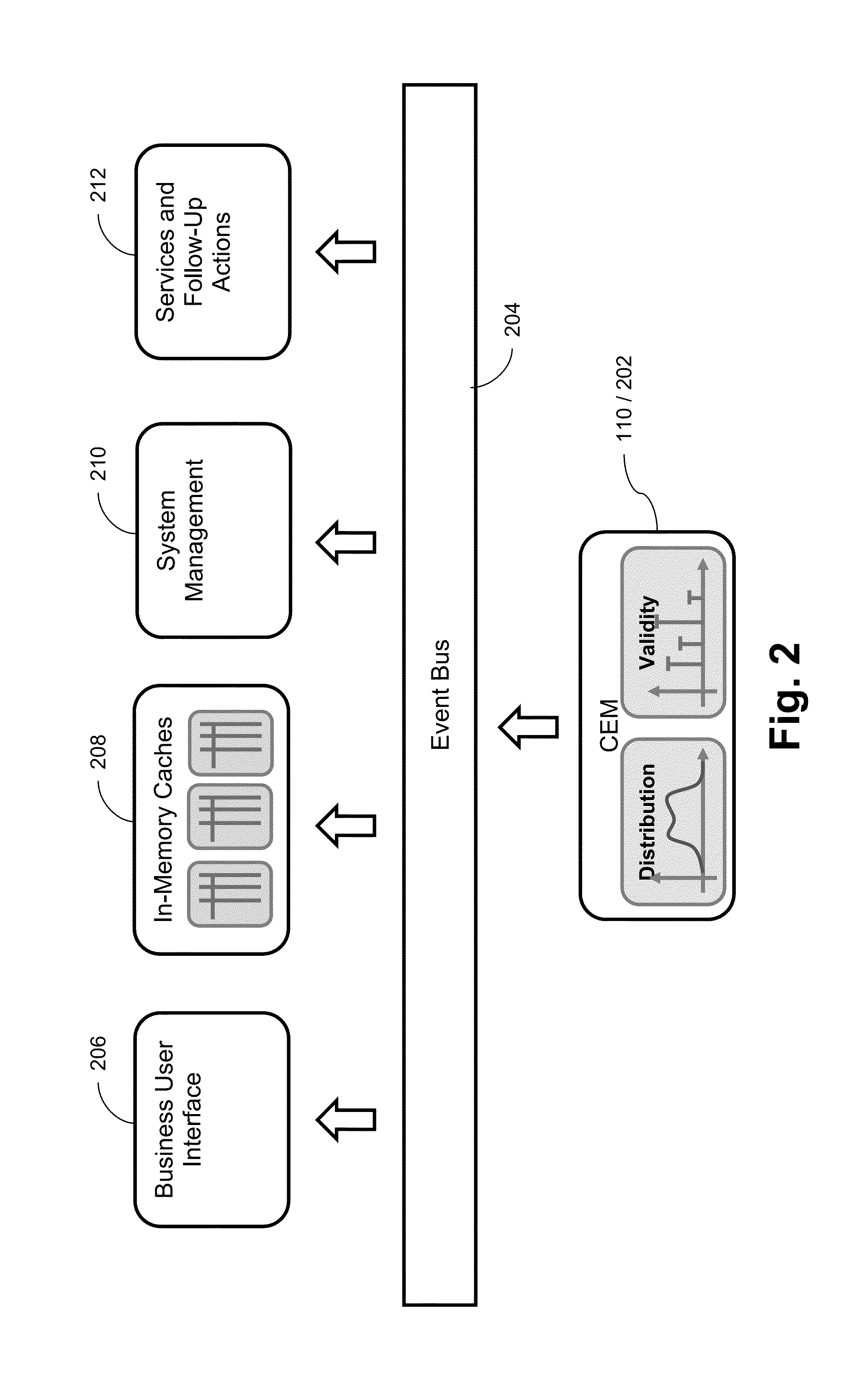 Systems and/or methods for statistical online analysis of large and potentially heterogeneous data sets