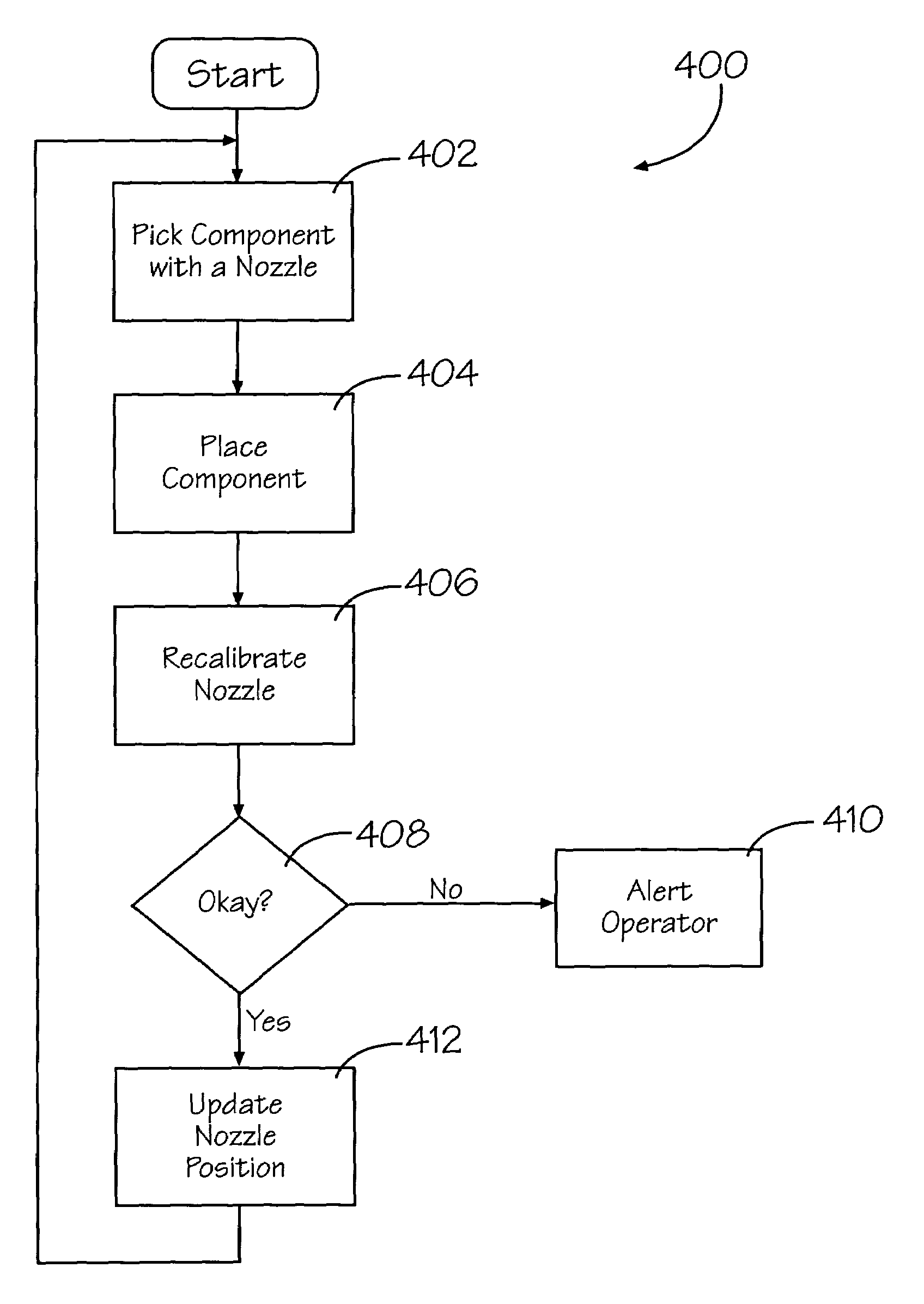 Method for improving pick reliability in a component placement machine