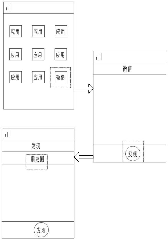 Voice control method, device and mobile phone