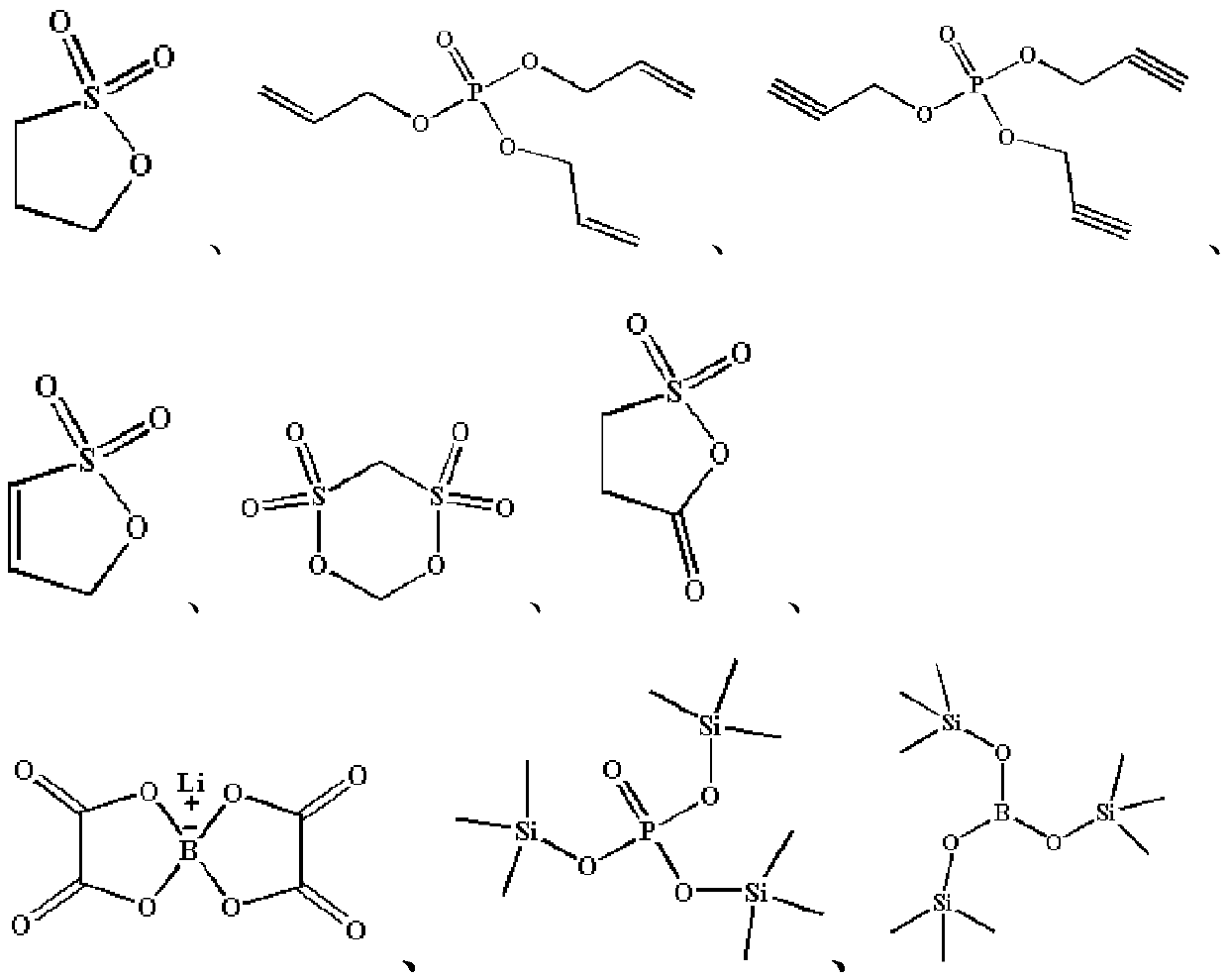 Lithium-ion battery non-aqueous electrolyte and lithium-ion battery thereof