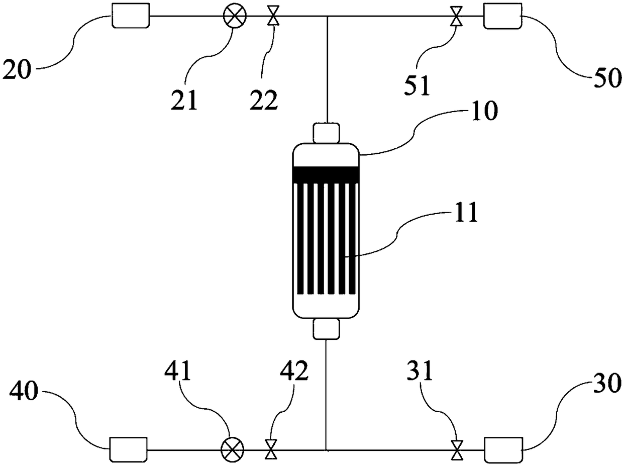 Separation and purification device and method for one-dimensional nano material