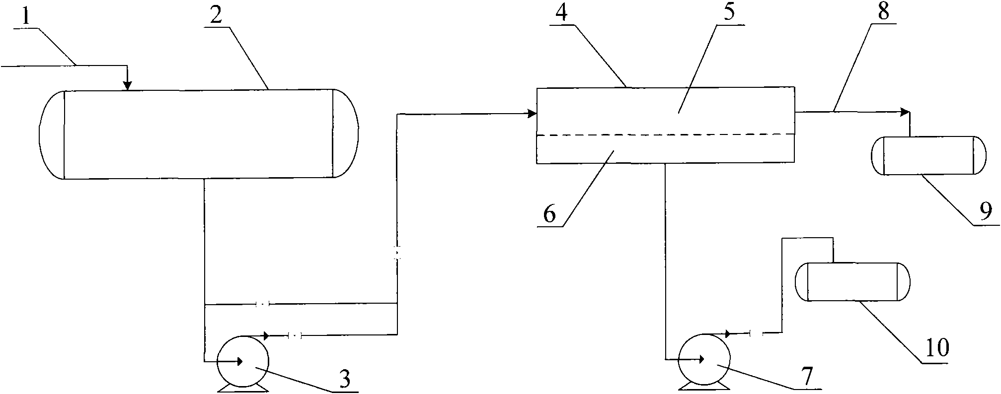 Desulfuration method of environmental-friendly liquefied petroleum gas