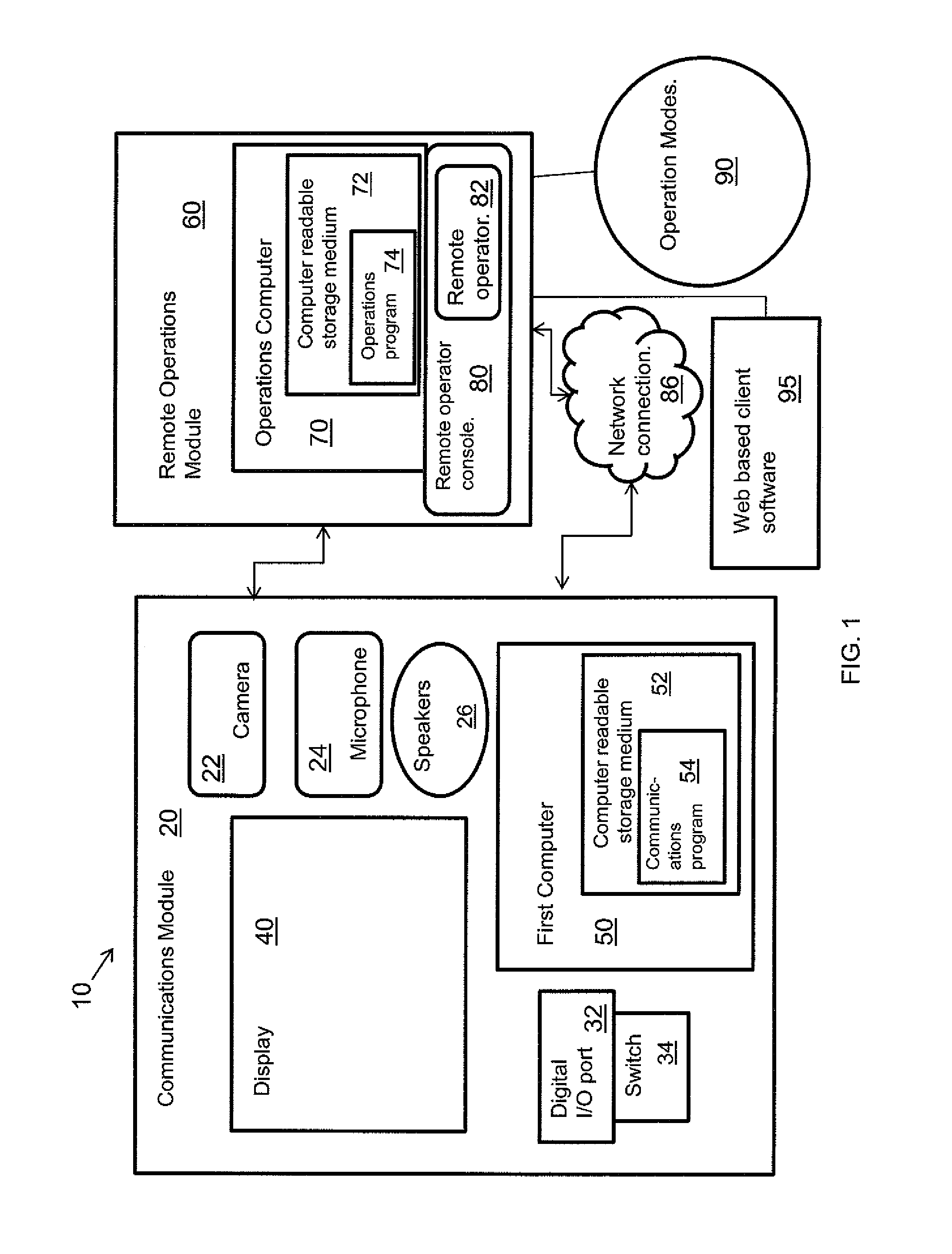 Video surveillance system and method with display advertising