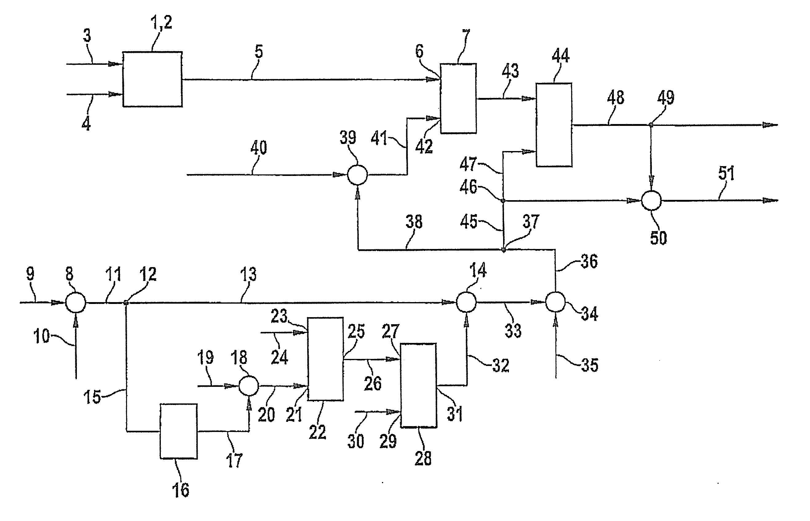 Method for operating a hybrid drive