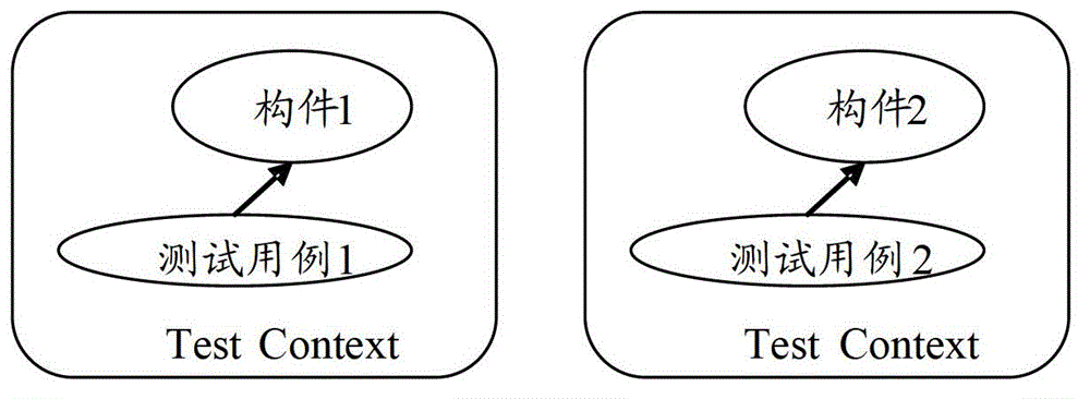 Test handling device and test handling method