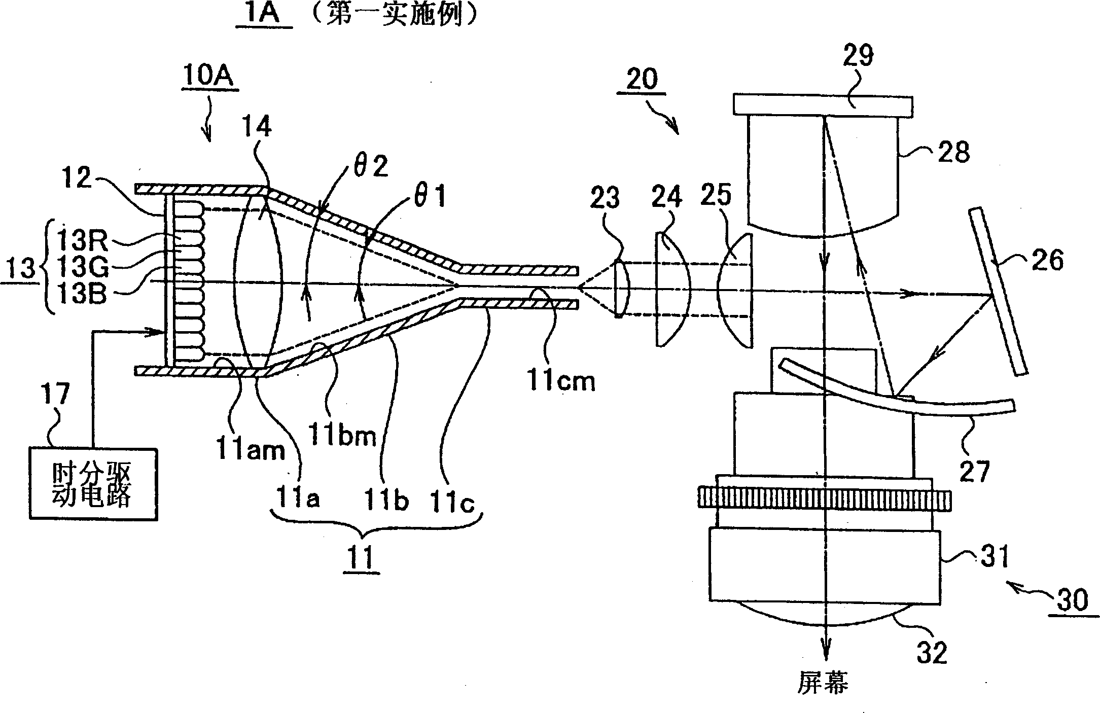 Light source device and projecton type display deivce using the light source device
