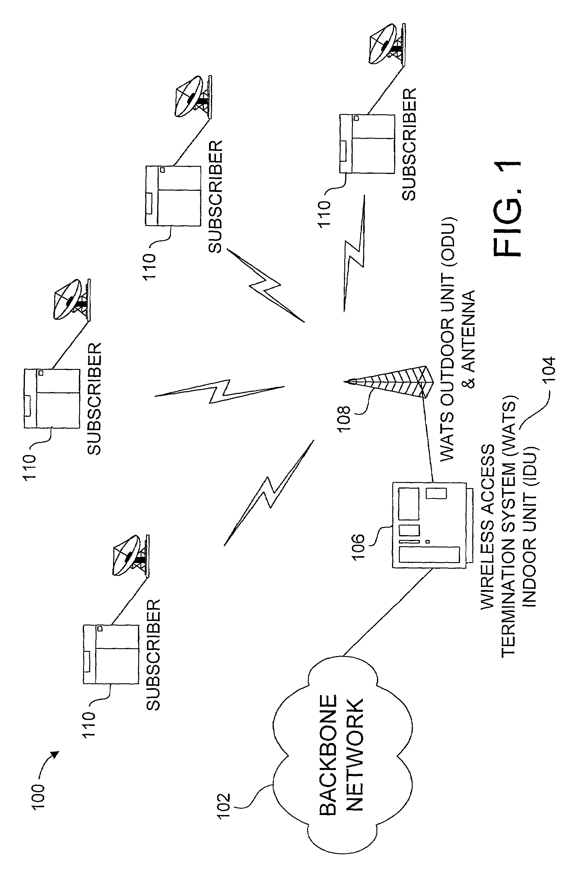 Adaptive modulation for fixed wireless link in cable transmission system