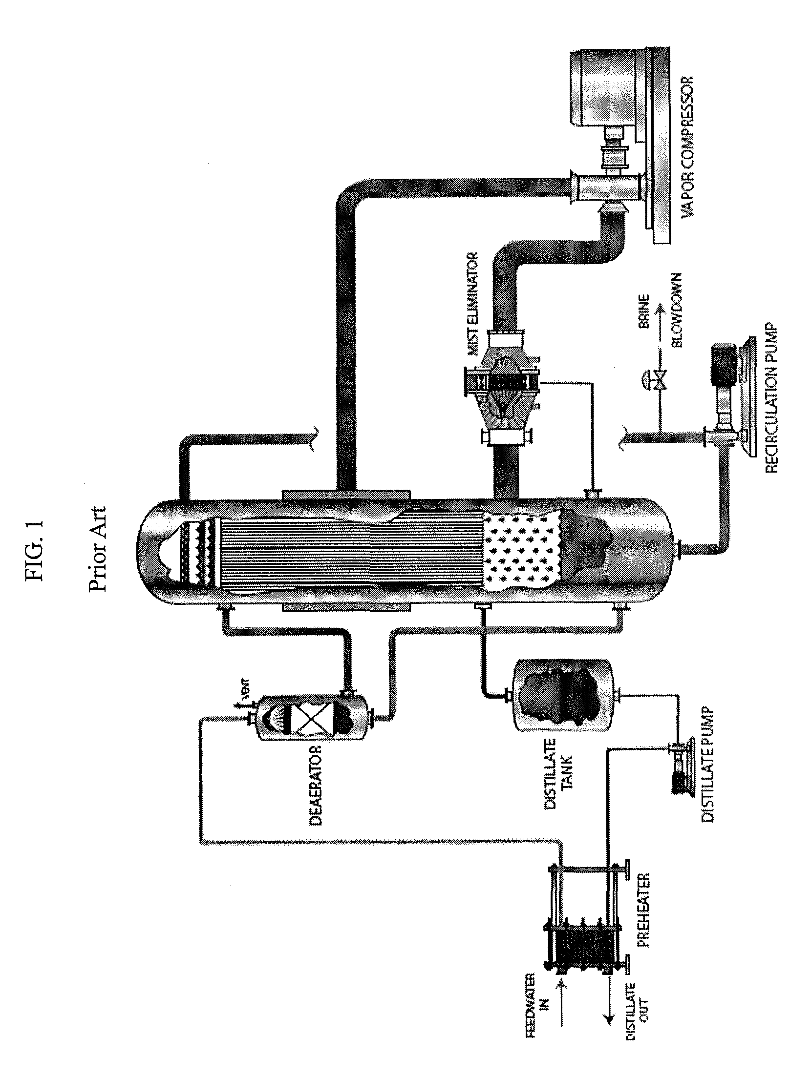 Method and apparatus for recycling water