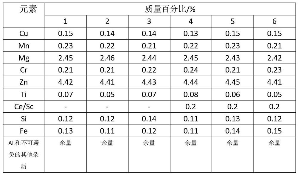 Novel mine vulcanizing machine profile and preparation method thereof