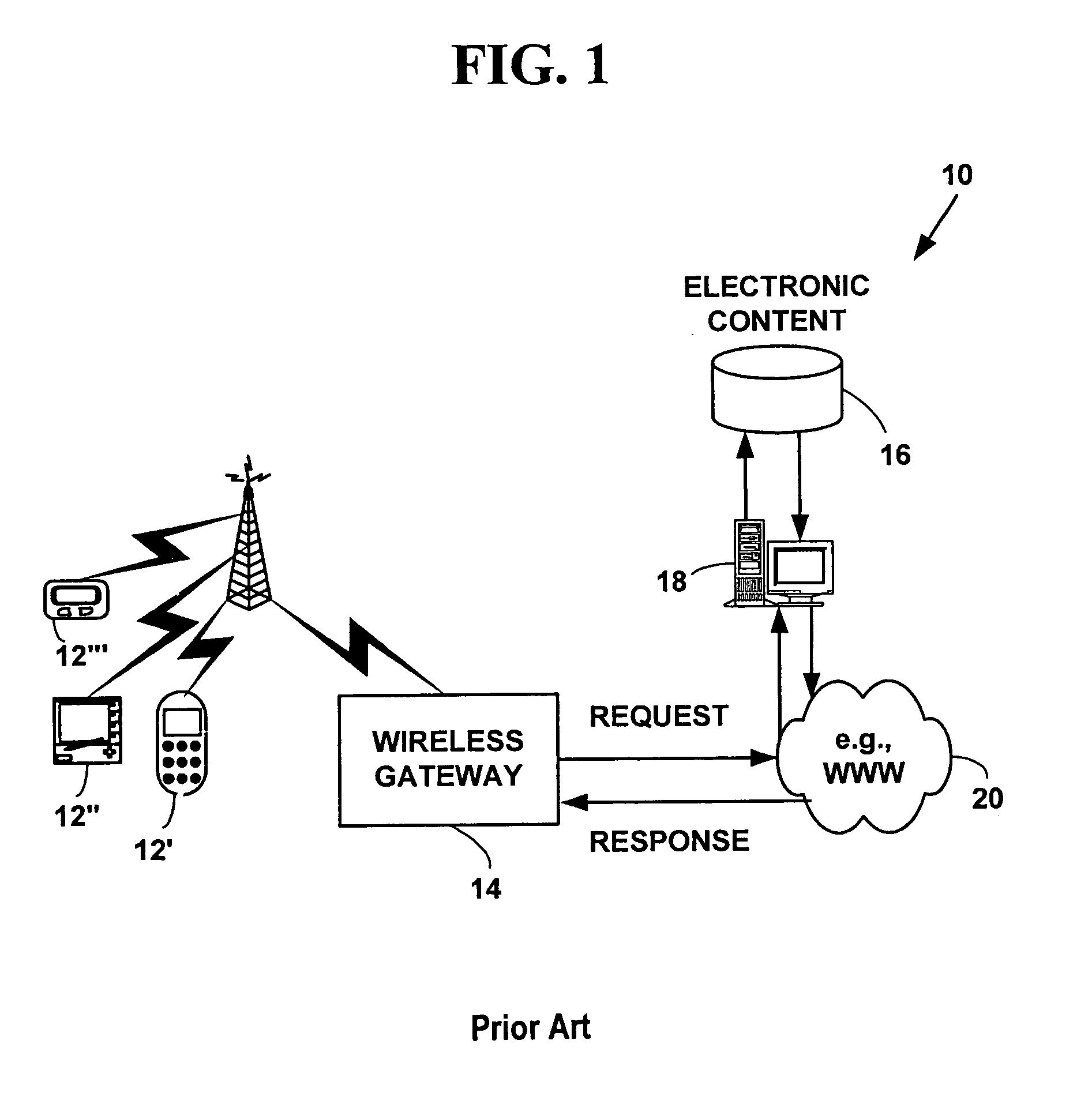 Method and system for accessing a universal message handler on a mobile device