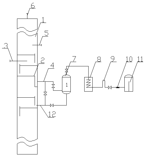 Device for extracting fusel oil by alcohol distillation