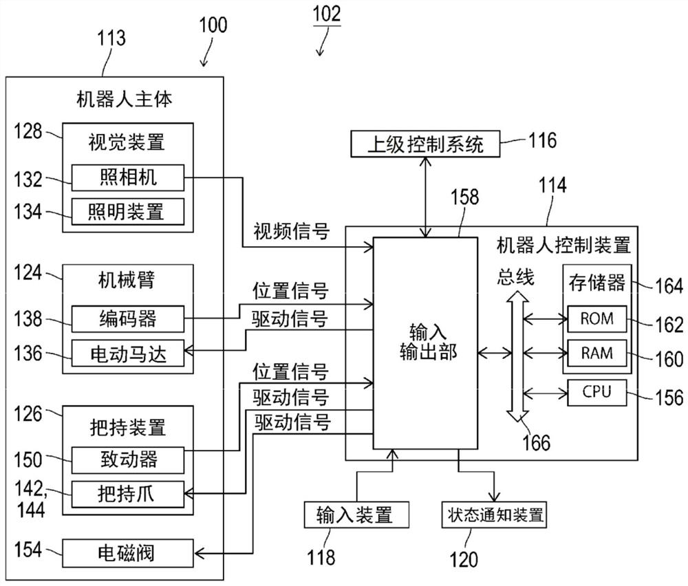 Electronic equipment assembling device and electronic equipment assembling method