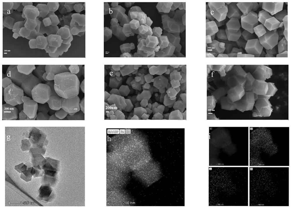 Preparation method and application of Fe and Co bimetallic doped mesoporous carbon oxygen reduction catalyst