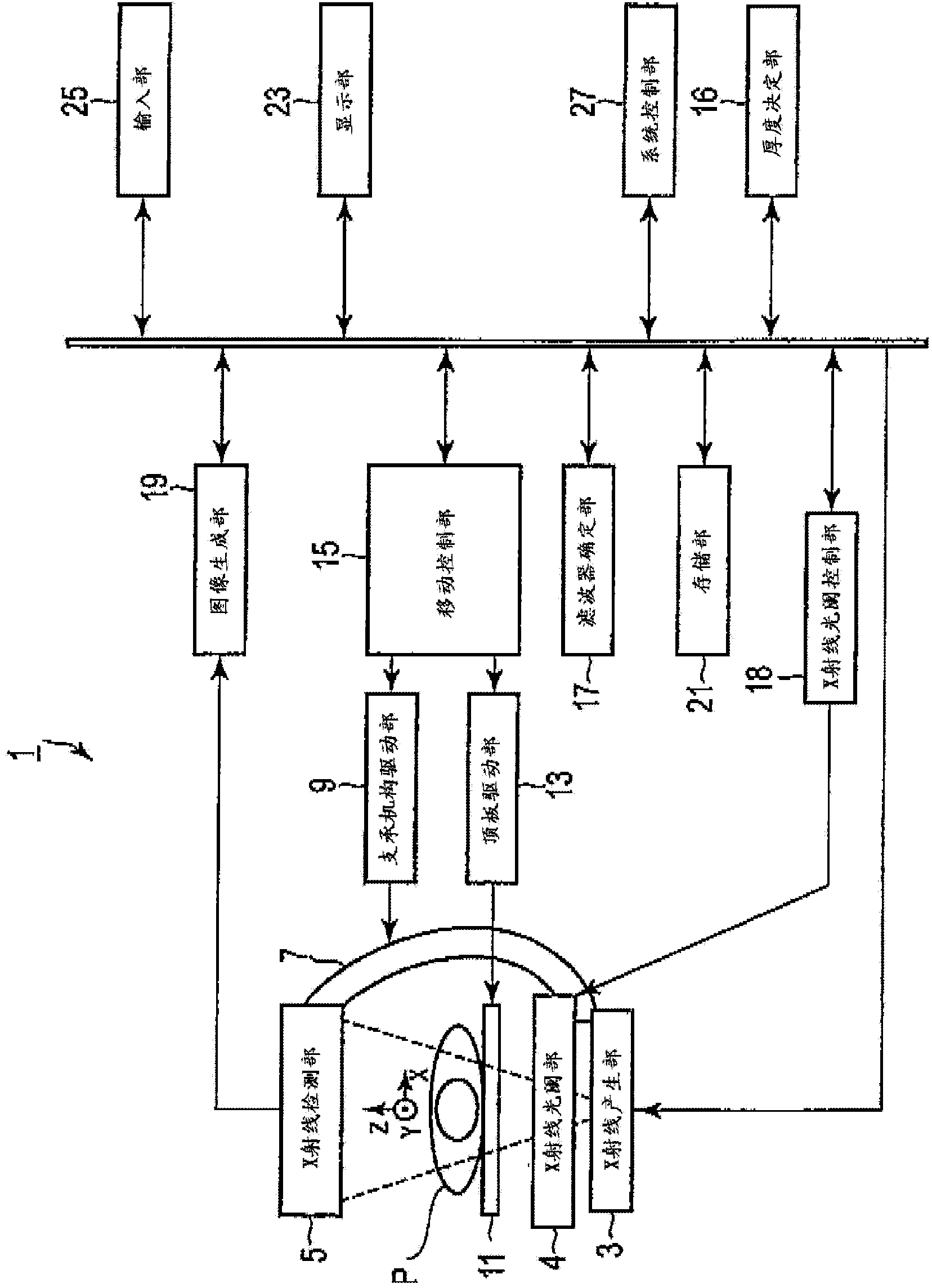 X-ray diagnostic apparatus and X-ray beam limiting control method