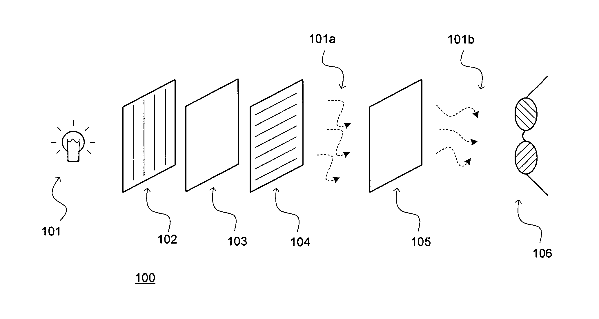 Two-panel liquid crystal system with circular polarization and polarizer glasses suitable for three dimensional imaging