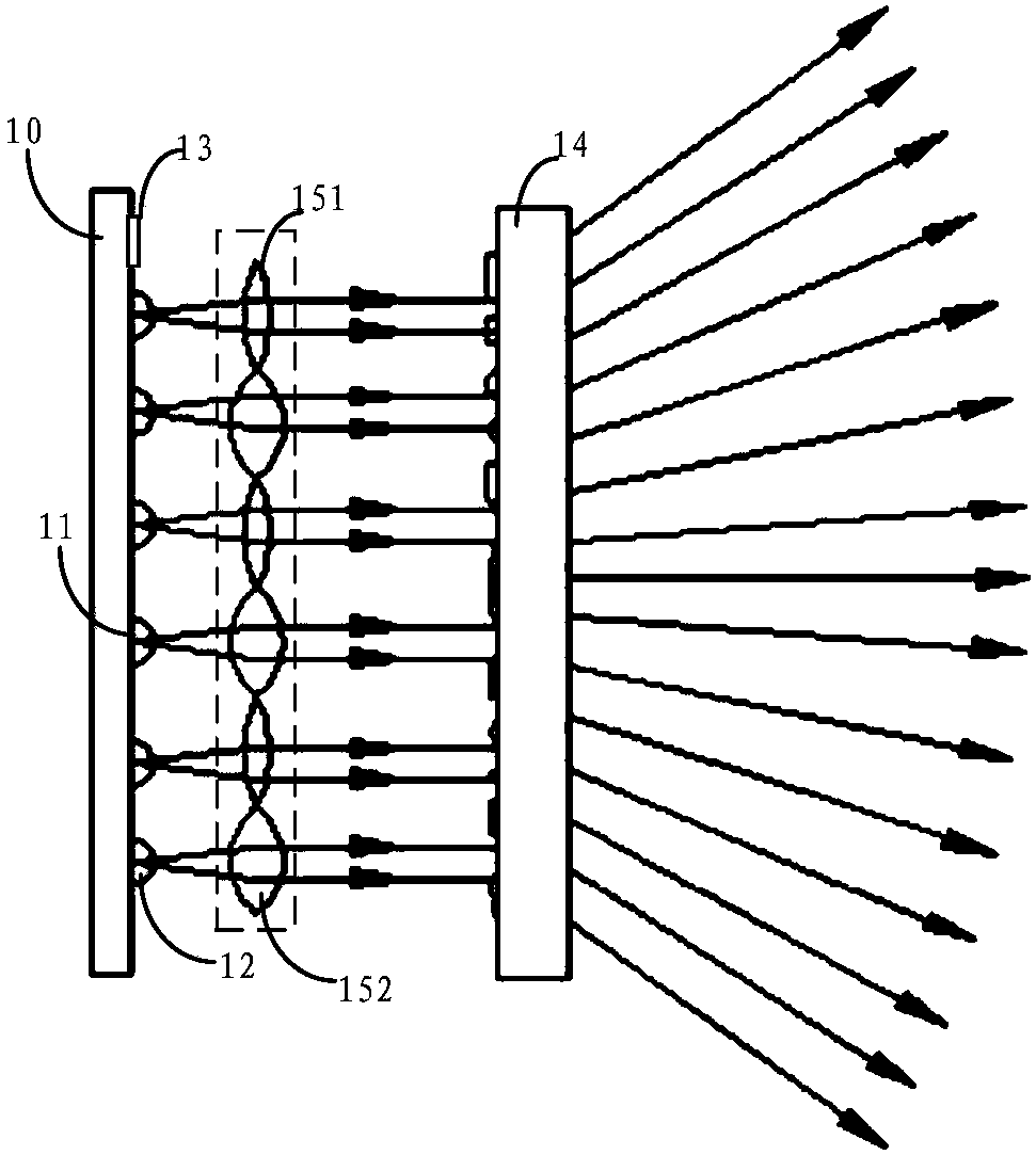 Laser projector and its depth camera