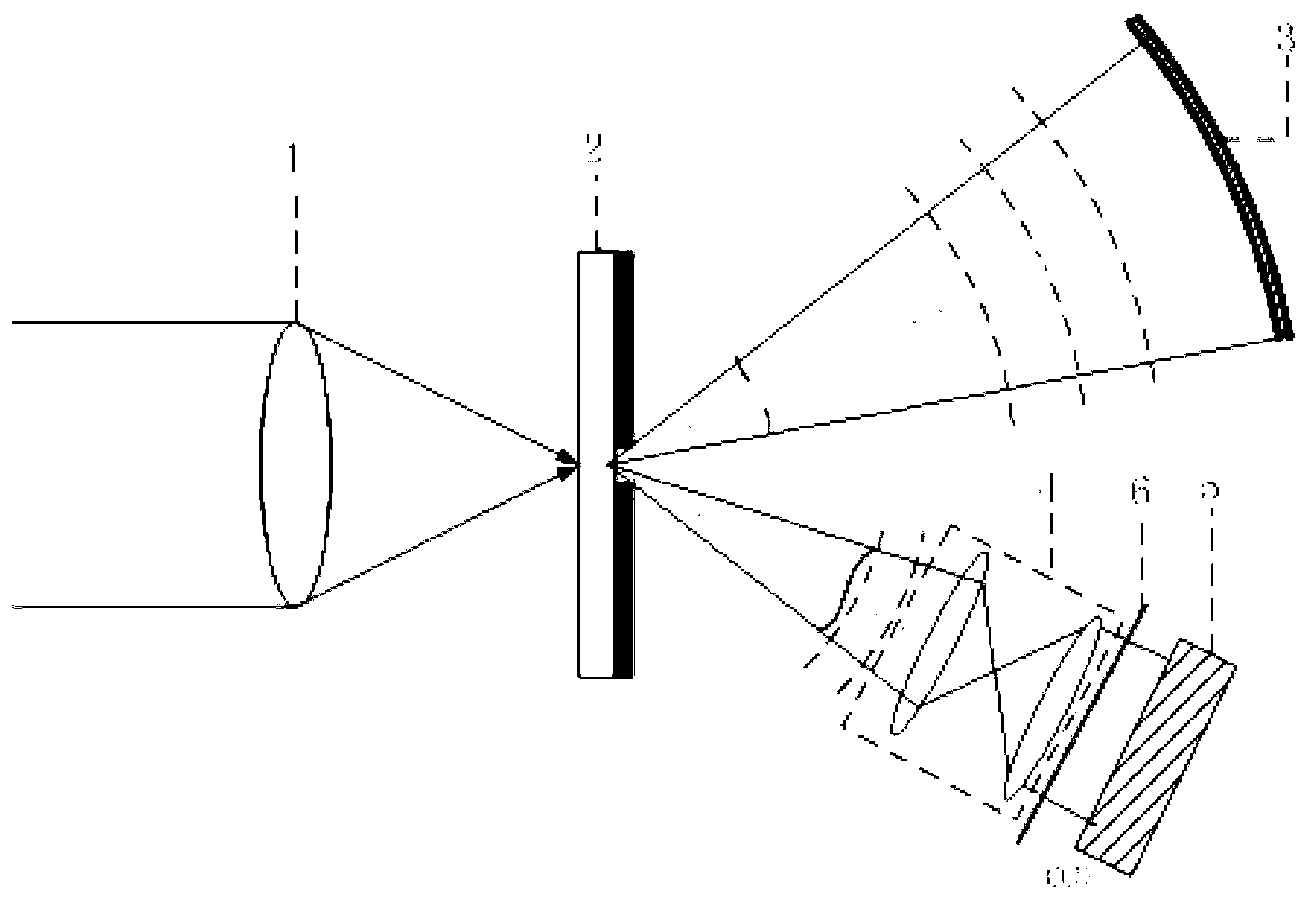 Method used for improving measuring accuracy of point-diffraction interferometer