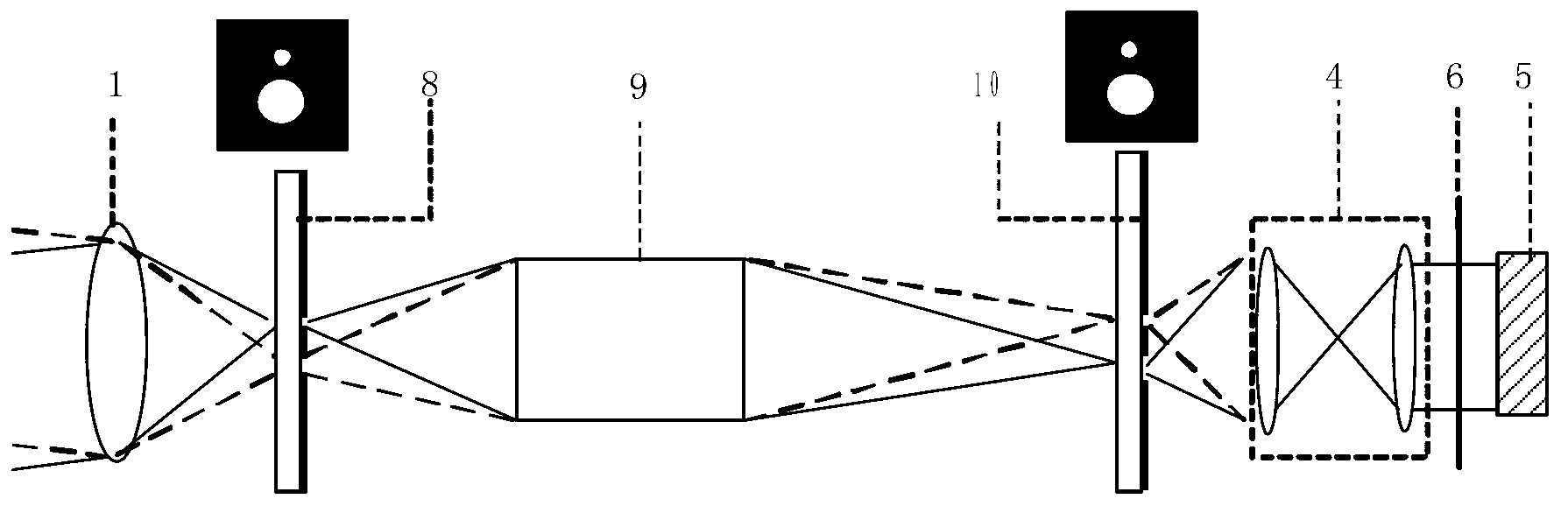Method used for improving measuring accuracy of point-diffraction interferometer