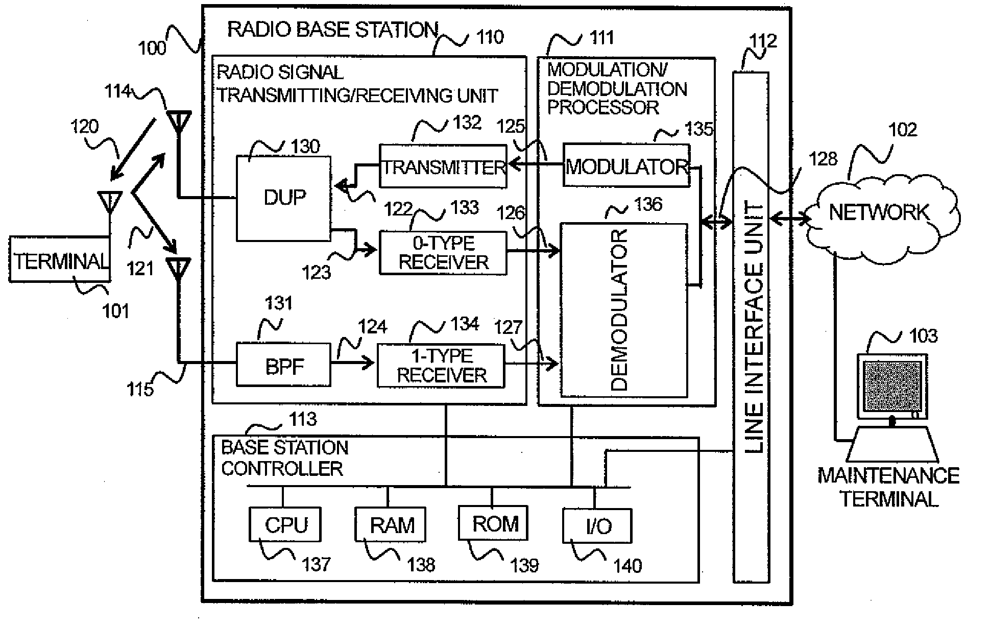 Base Station and Receiver Failure Diagnosing Method