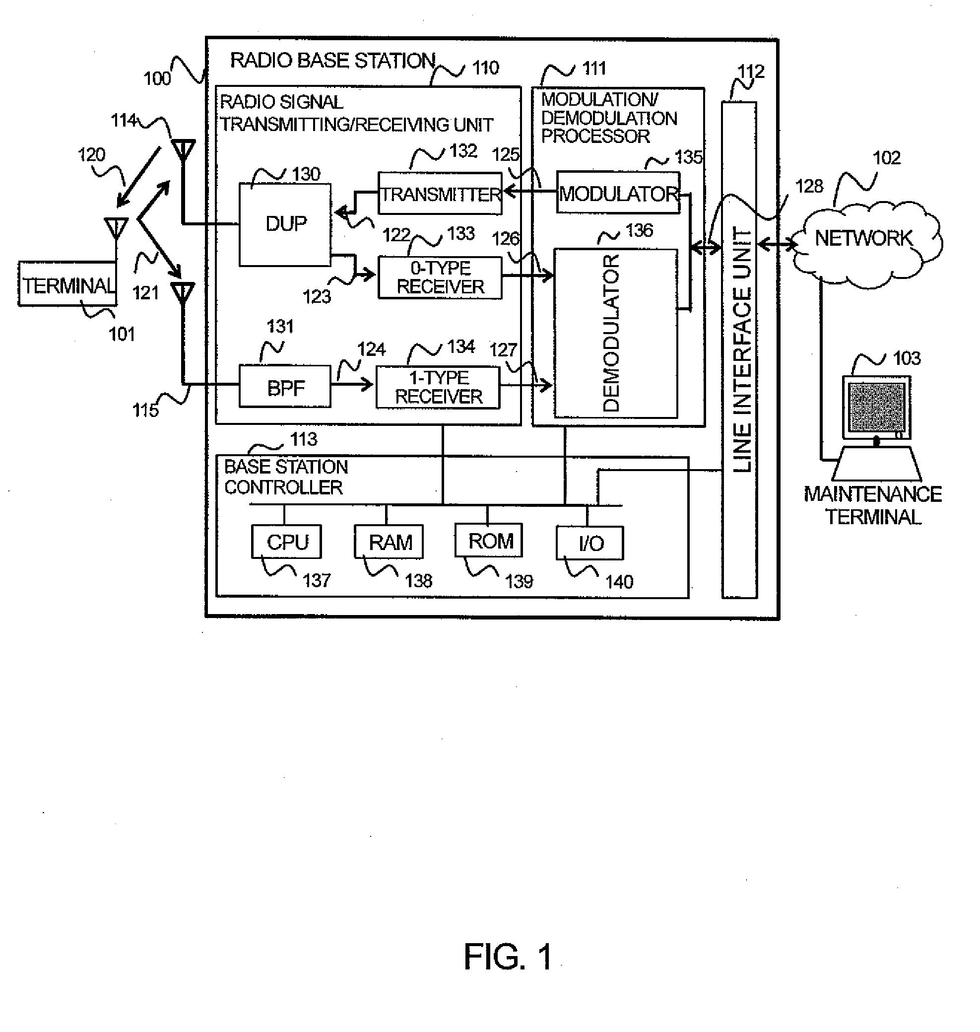 Base Station and Receiver Failure Diagnosing Method