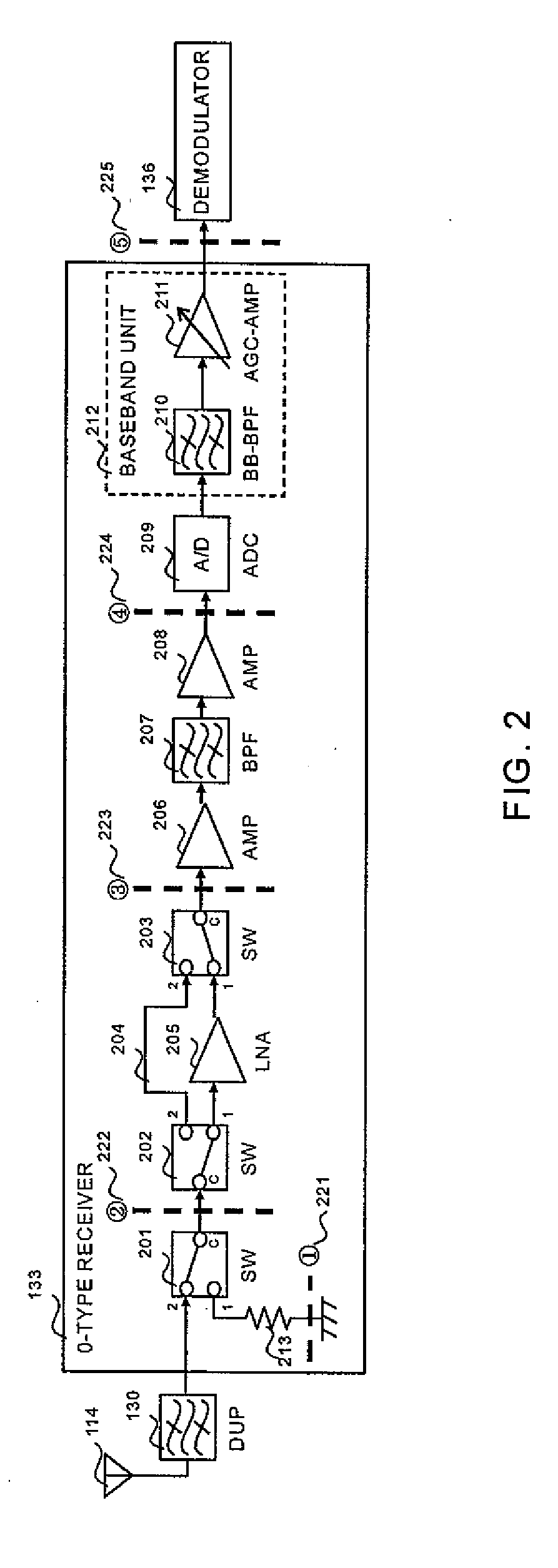 Base Station and Receiver Failure Diagnosing Method