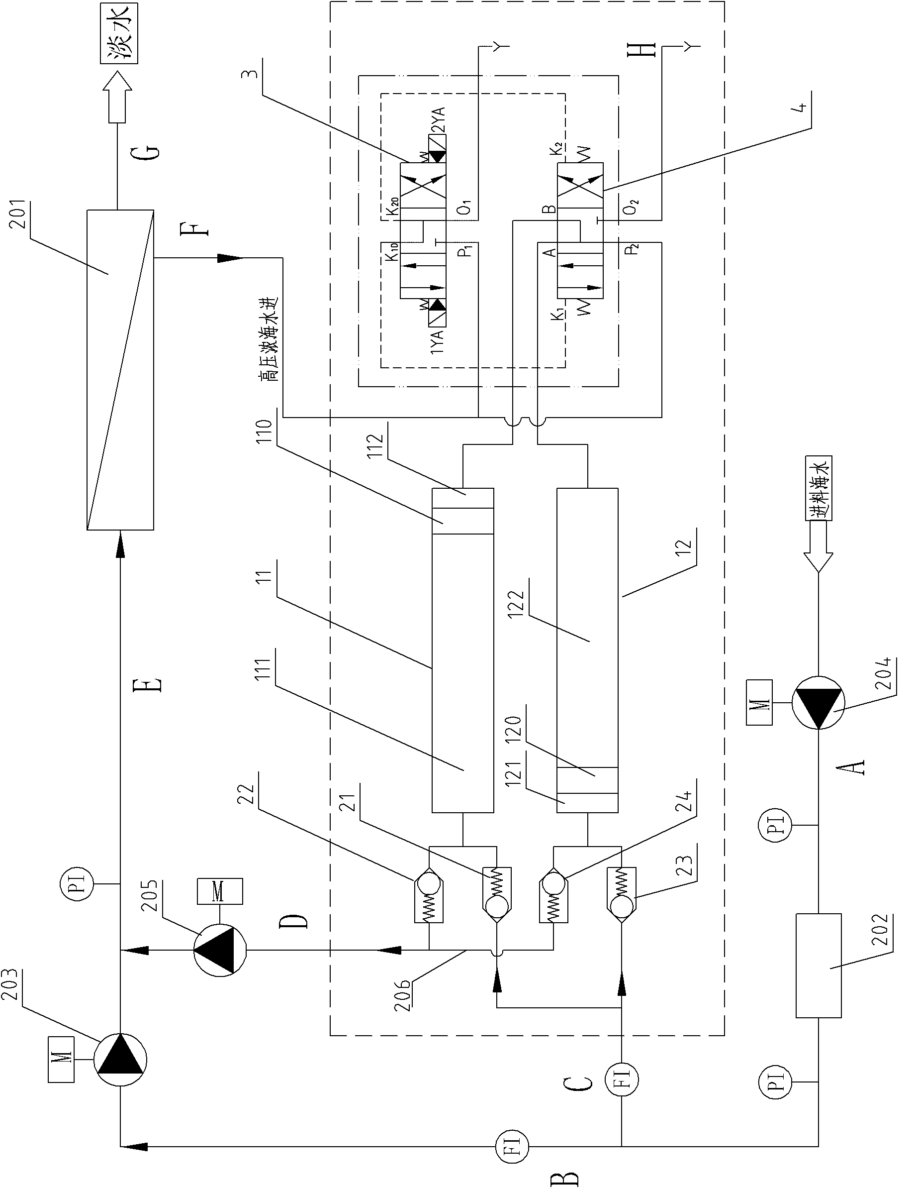 Electric-hydraulic reversing energy recovery device