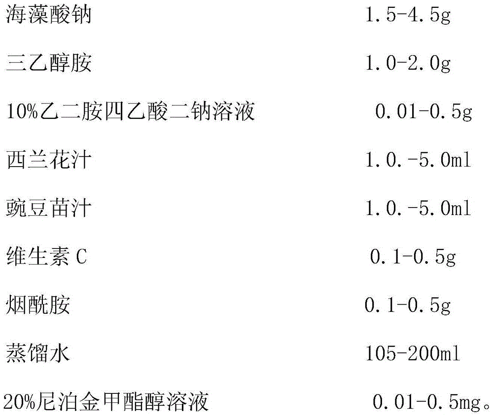 A kind of anti-wrinkle and rejuvenating skin emulsion containing natural component extract and preparation method thereof