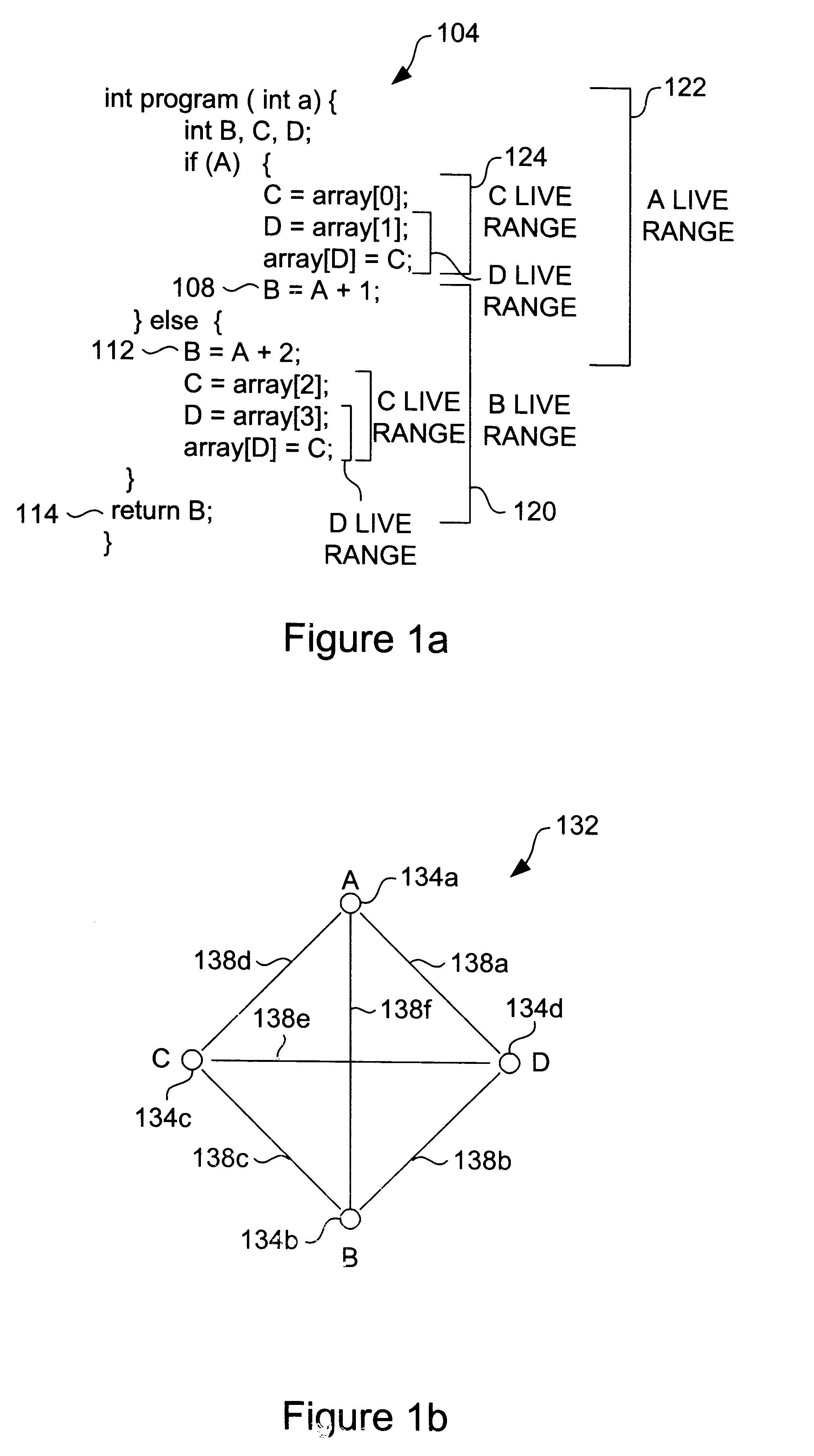 Method and apparatus for allocating stack slots