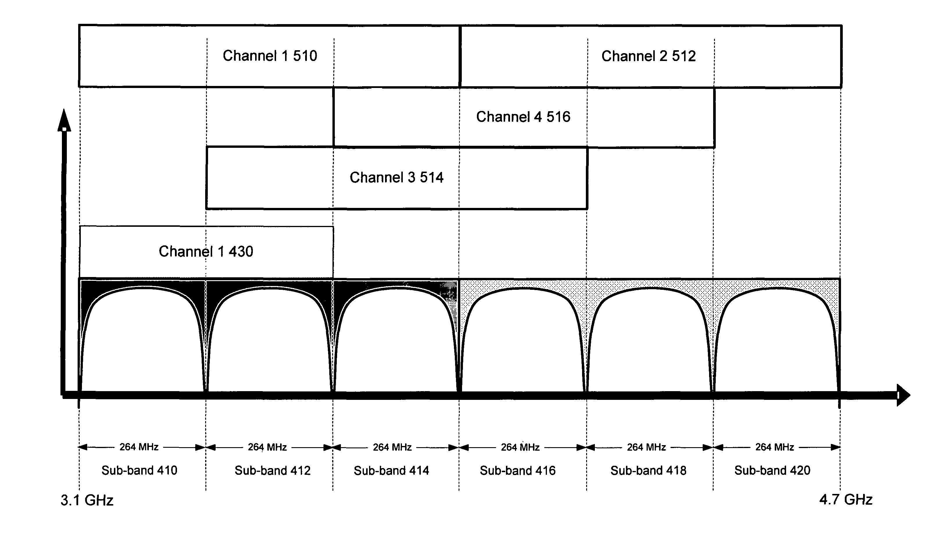 Method and system for a scalable radio architecture