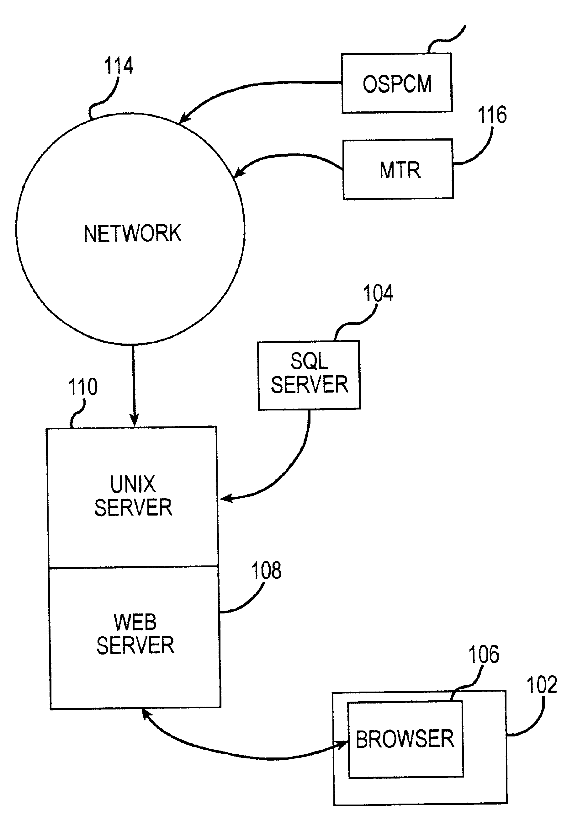 System and method for priority-based work order scheduling