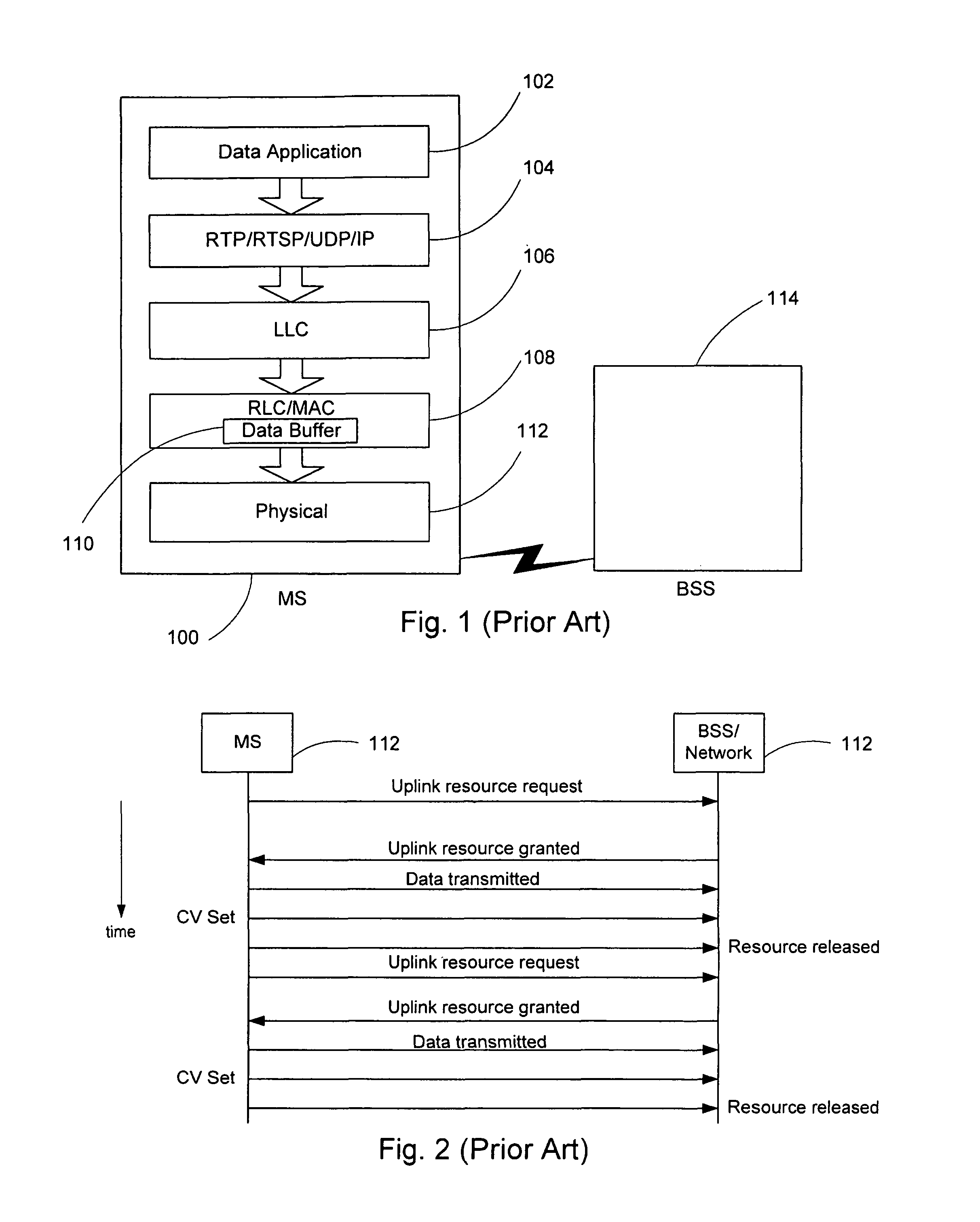 Intelligent uplink resource release control in a mobile station