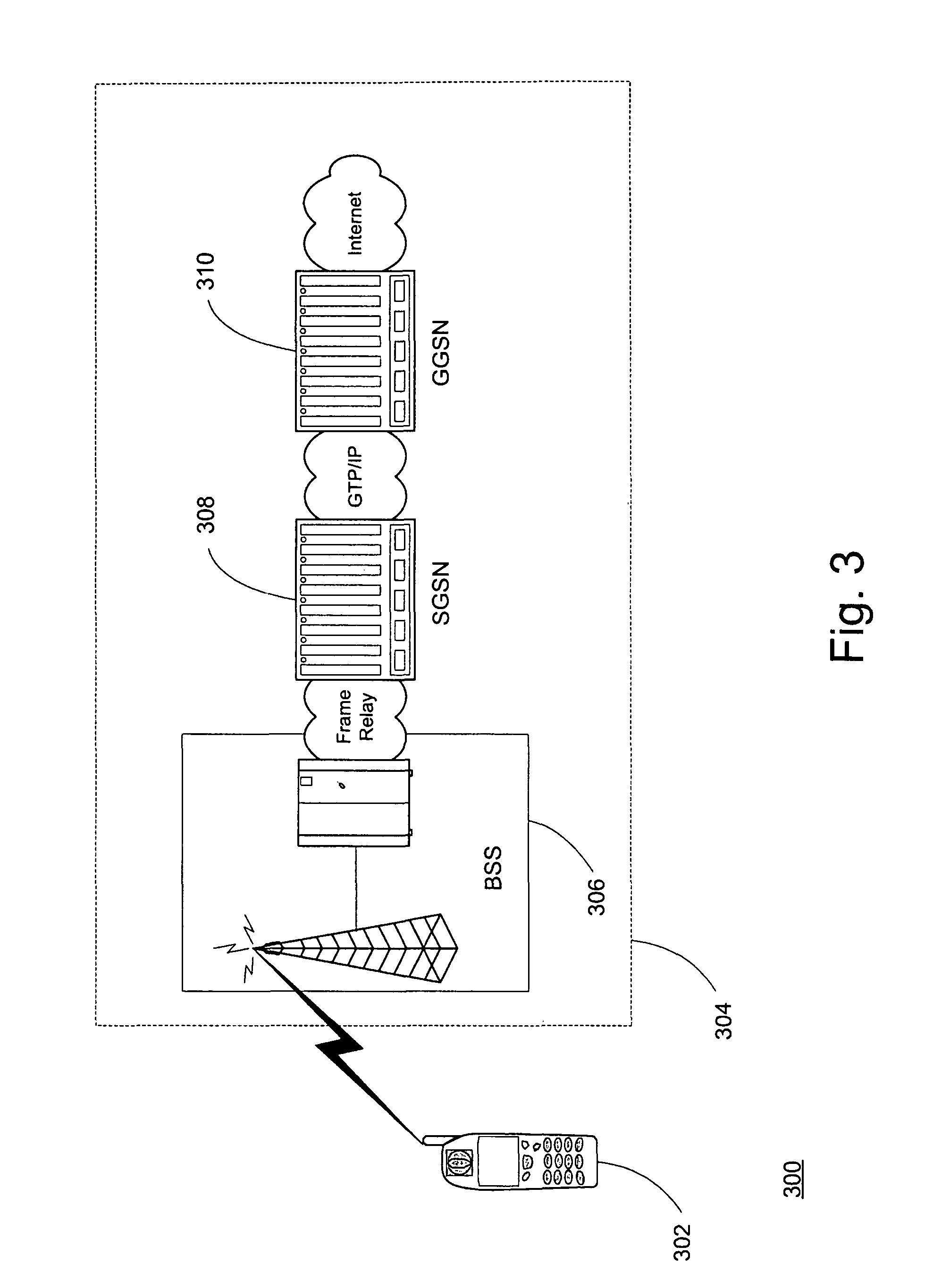 Intelligent uplink resource release control in a mobile station